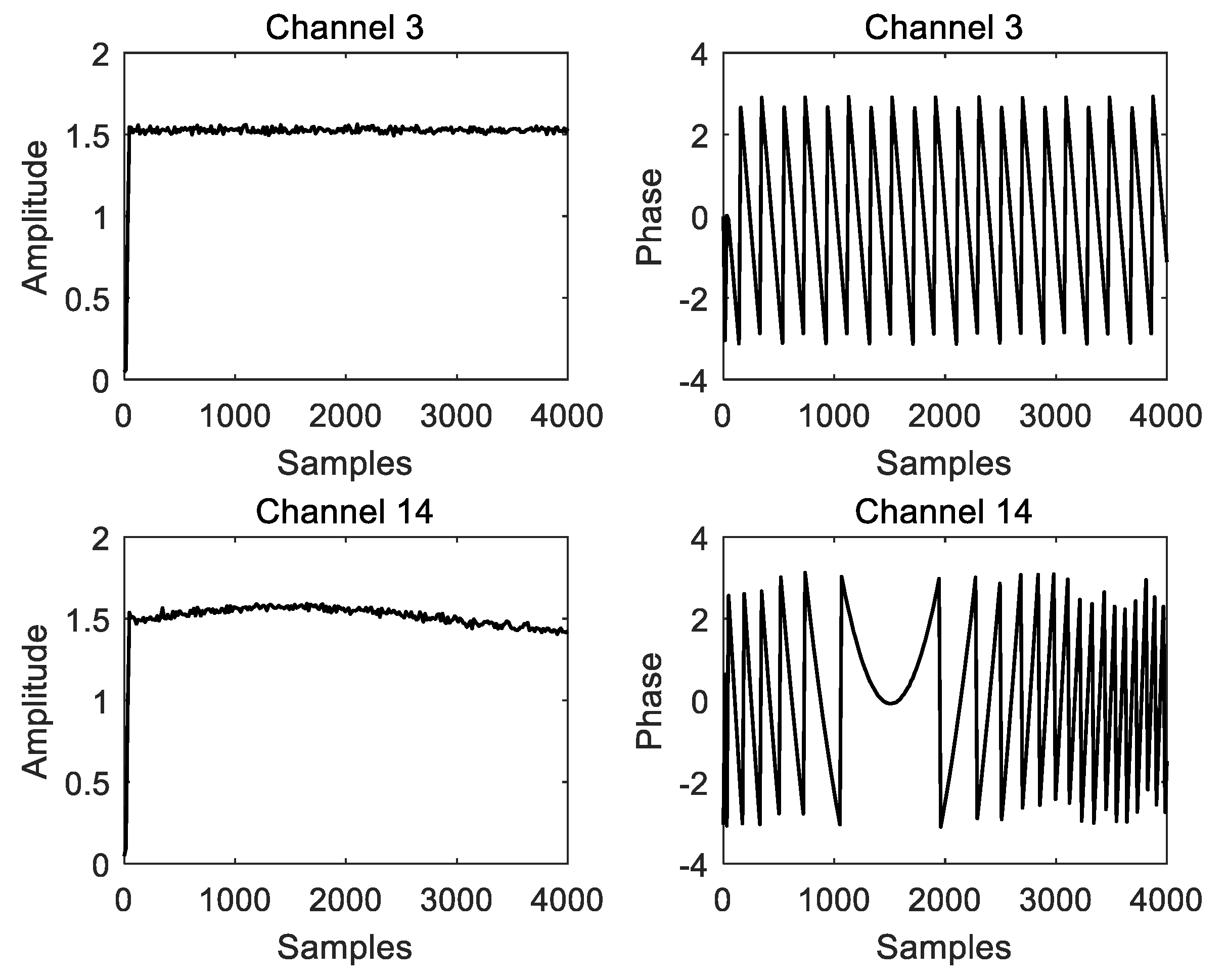 Micromachines 14 01091 g006