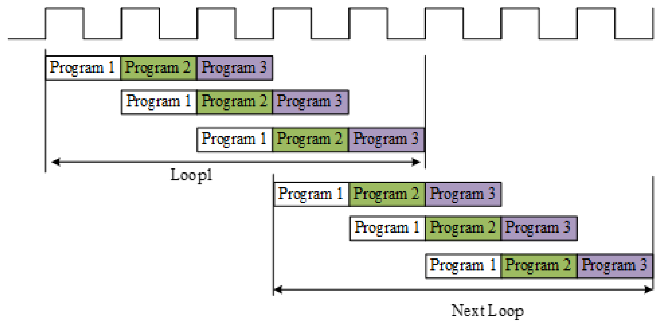 Micromachines 14 01091 g009