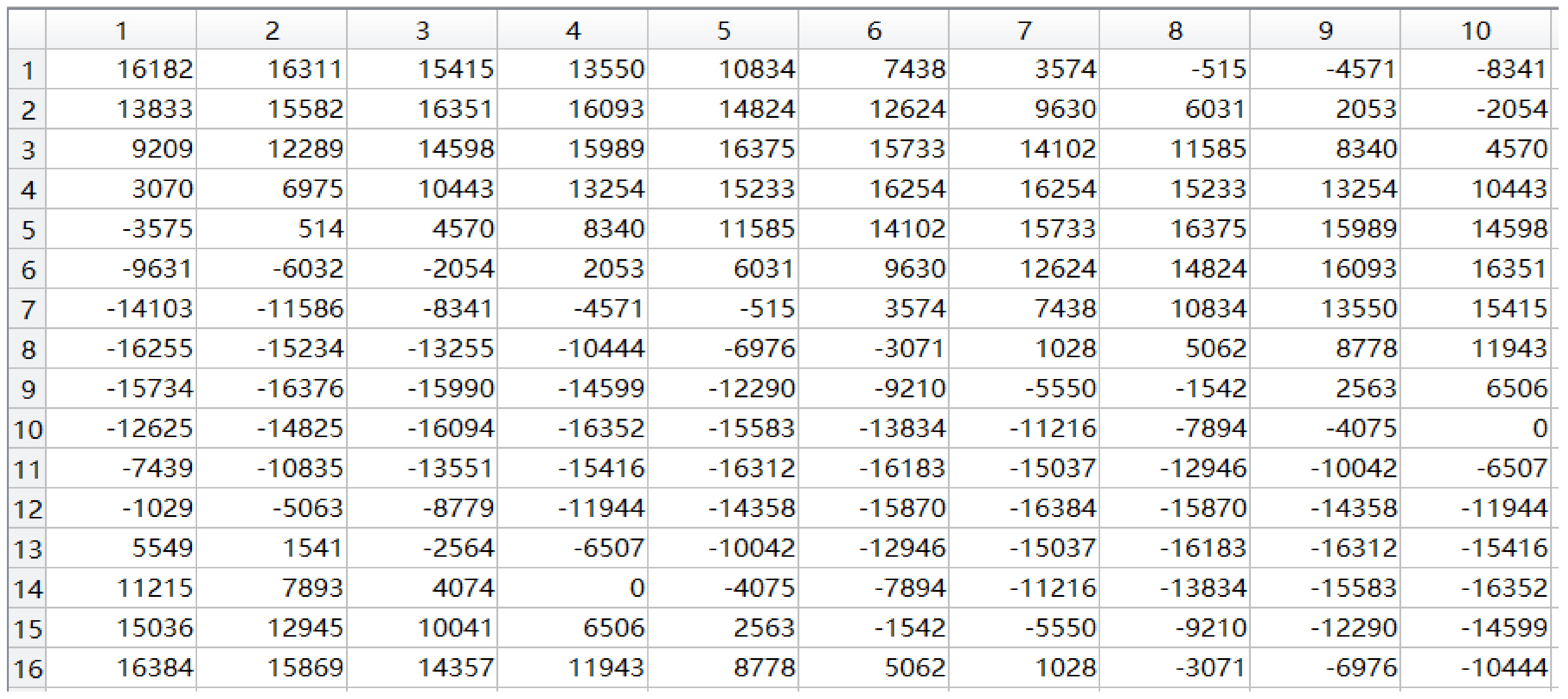 Micromachines 14 01091 g013