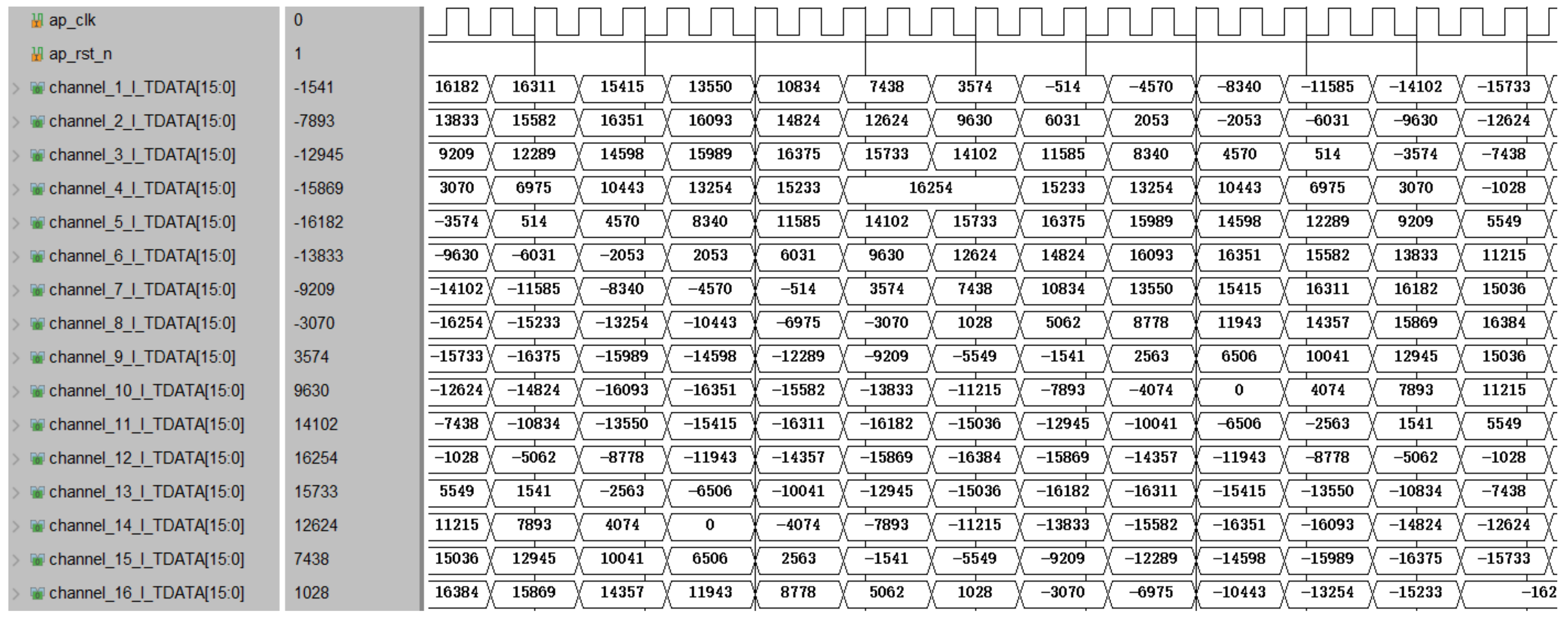 Micromachines 14 01091 g014