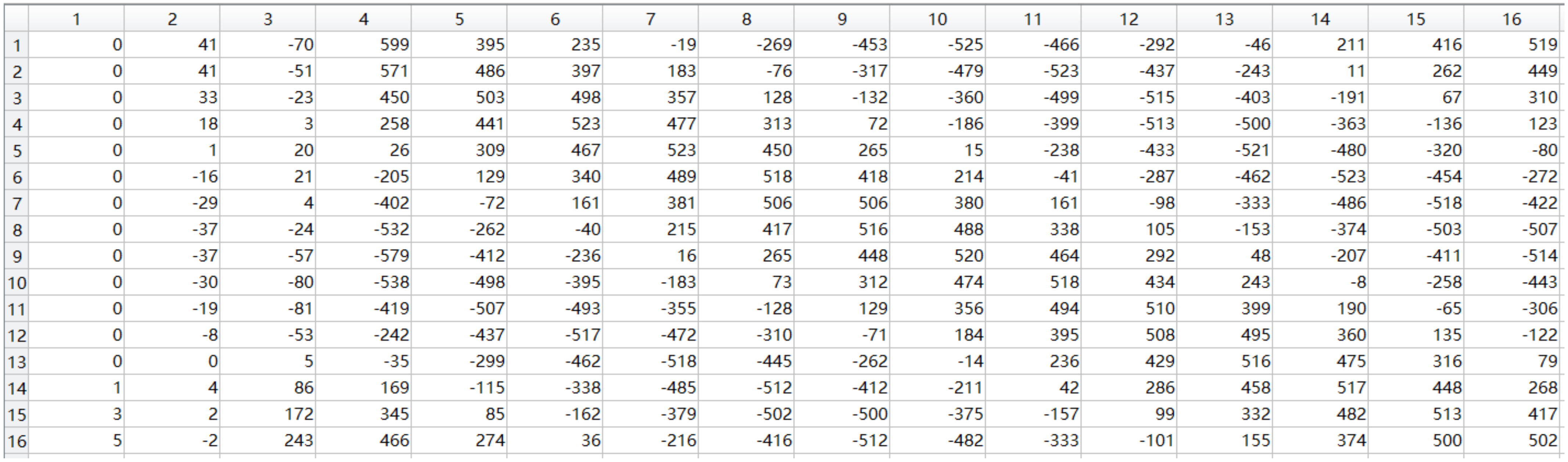 Micromachines 14 01091 g015