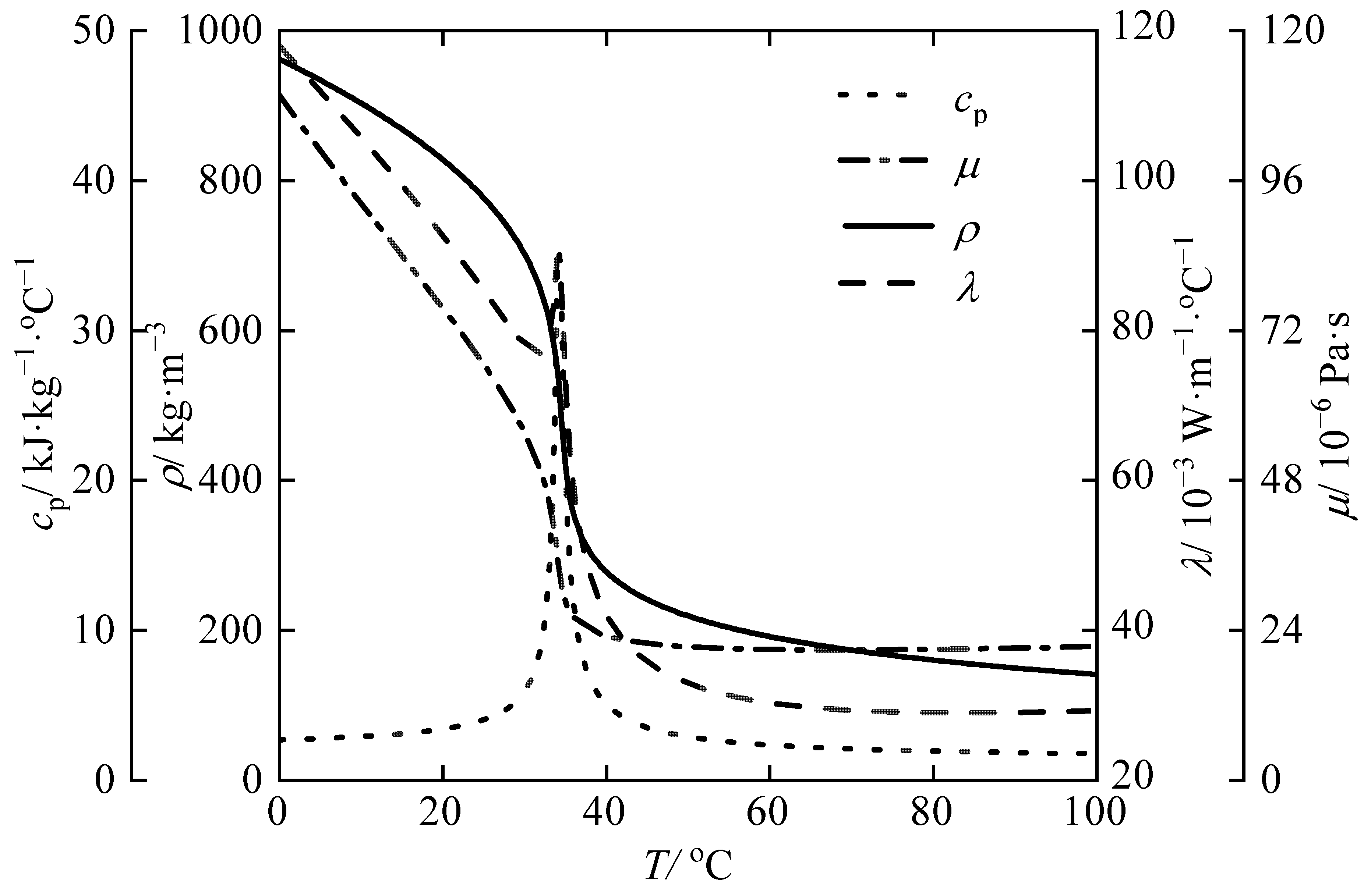 Micromachines 14 01094 g001 Micromachines 14 01094 g001