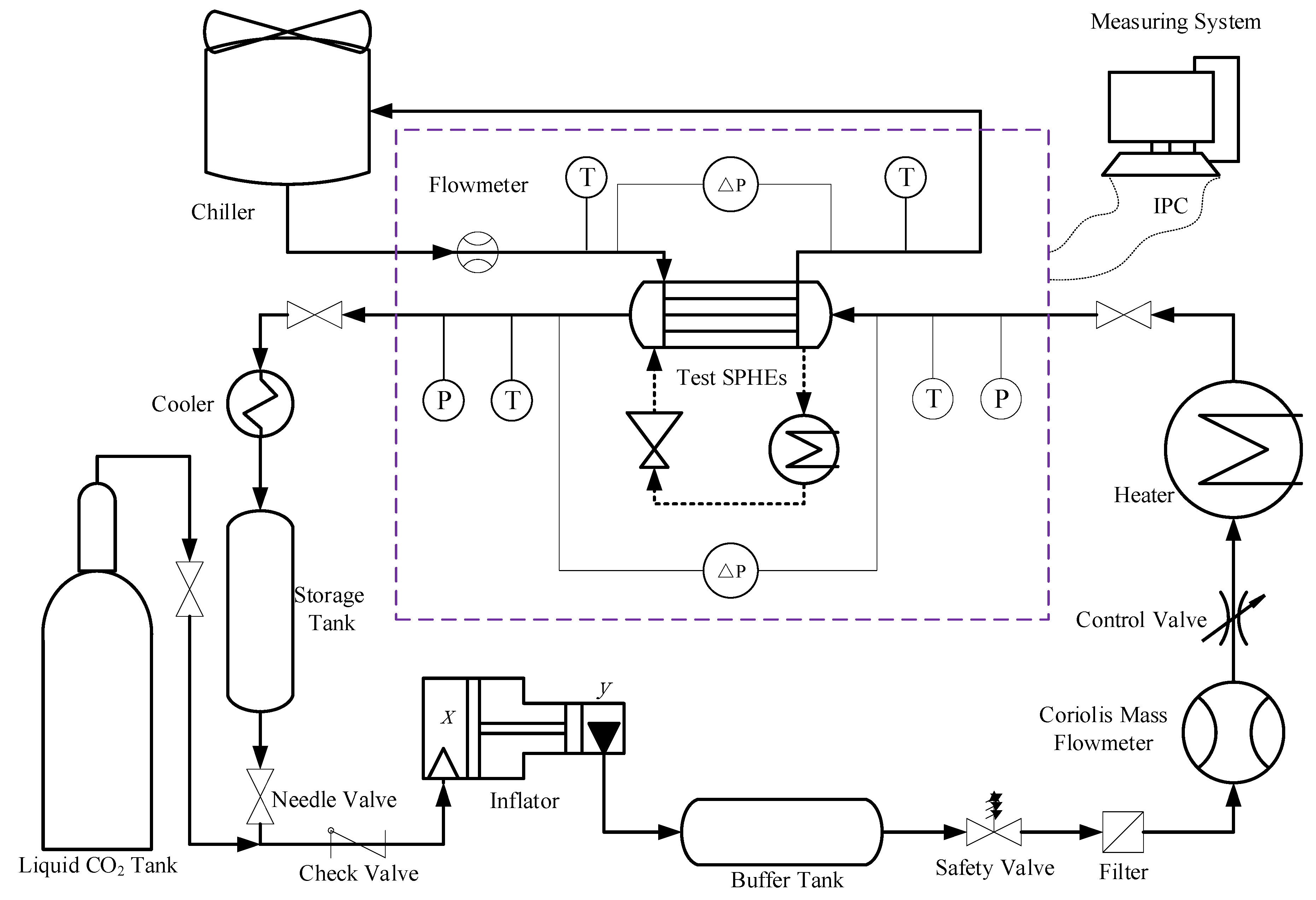 Micromachines 14 01094 g002 Micromachines 14 01094 g002