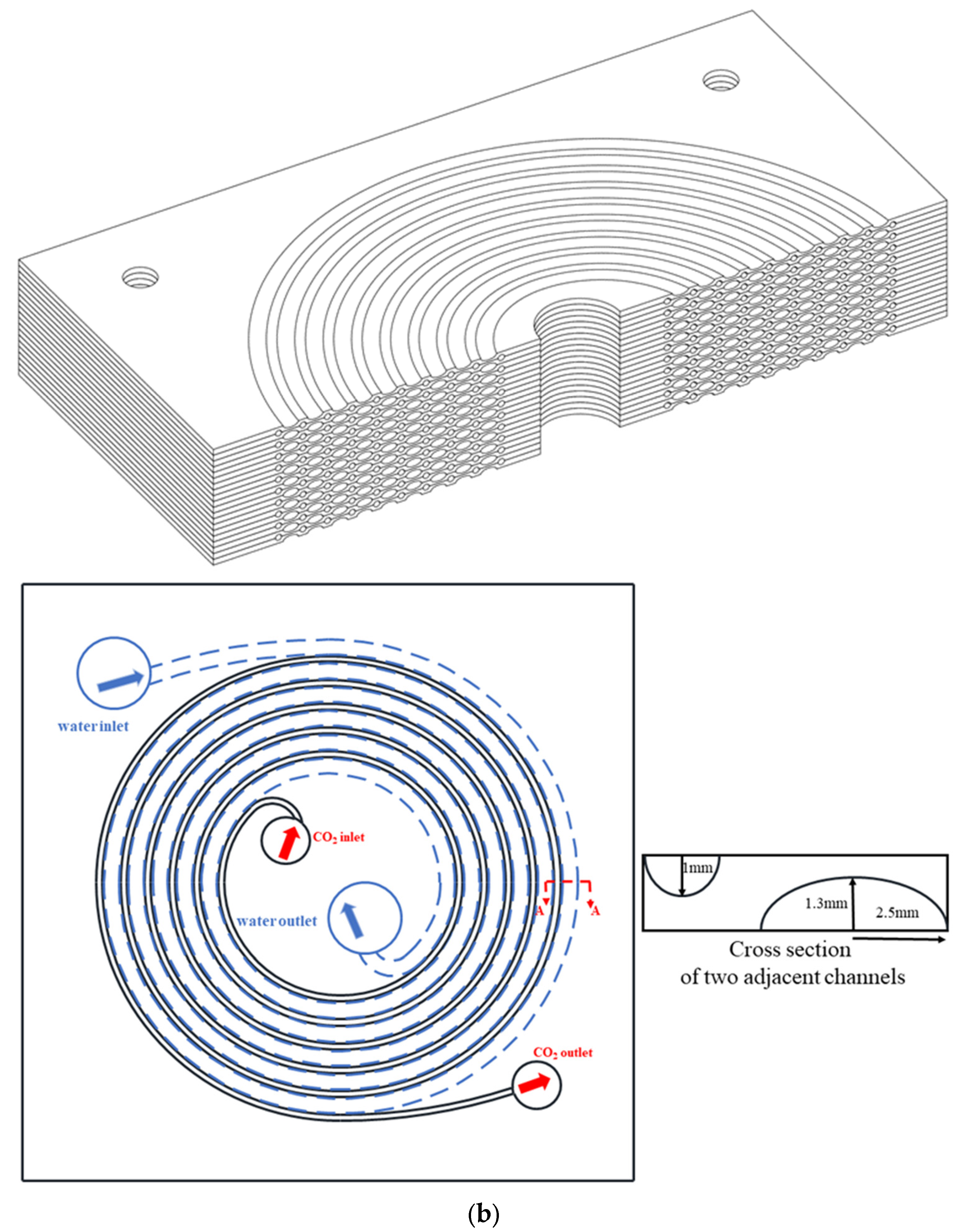 Micromachines 14 01094 g004b Micromachines 14 01094 g004b