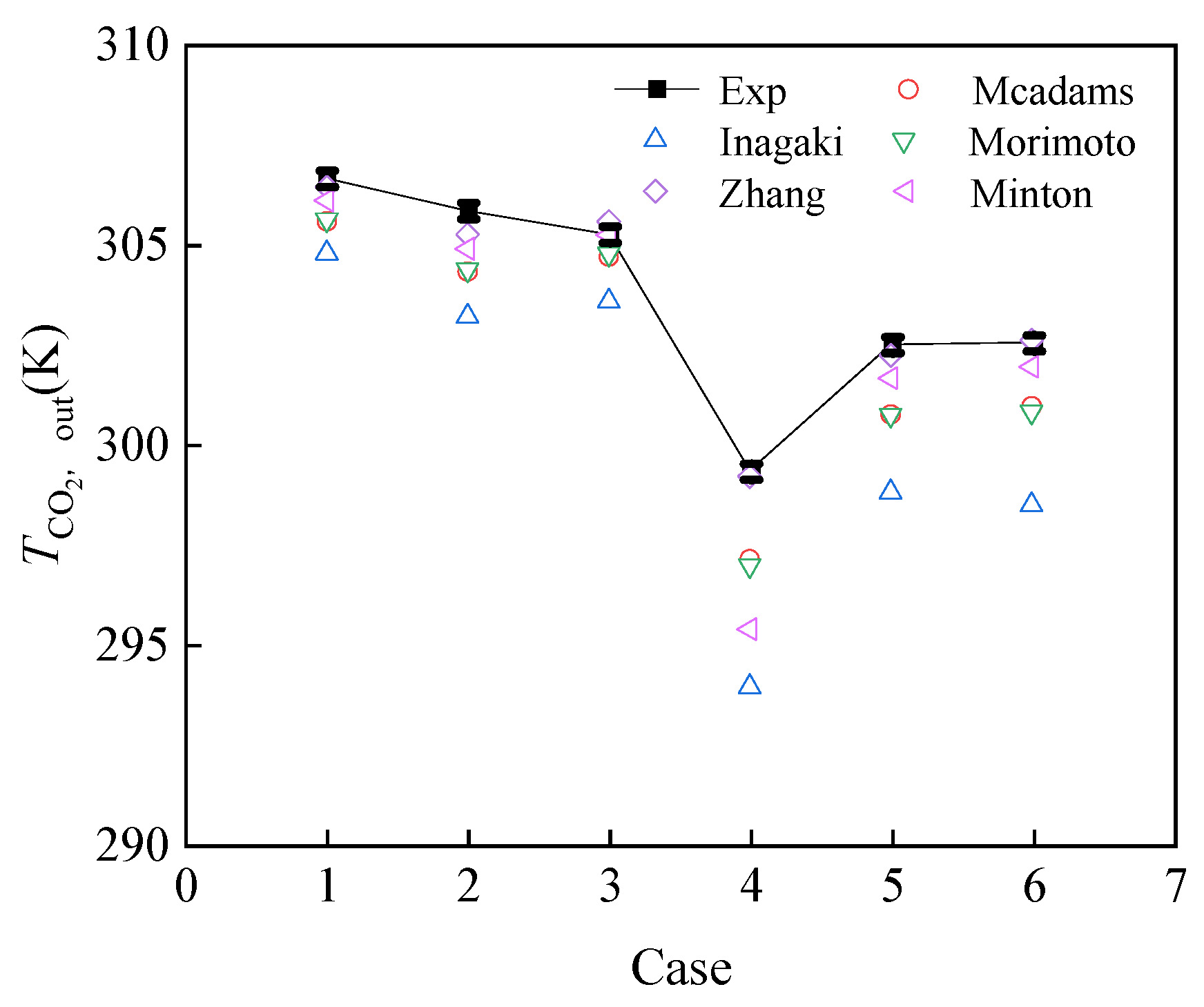 Micromachines 14 01094 g011 Micromachines 14 01094 g011