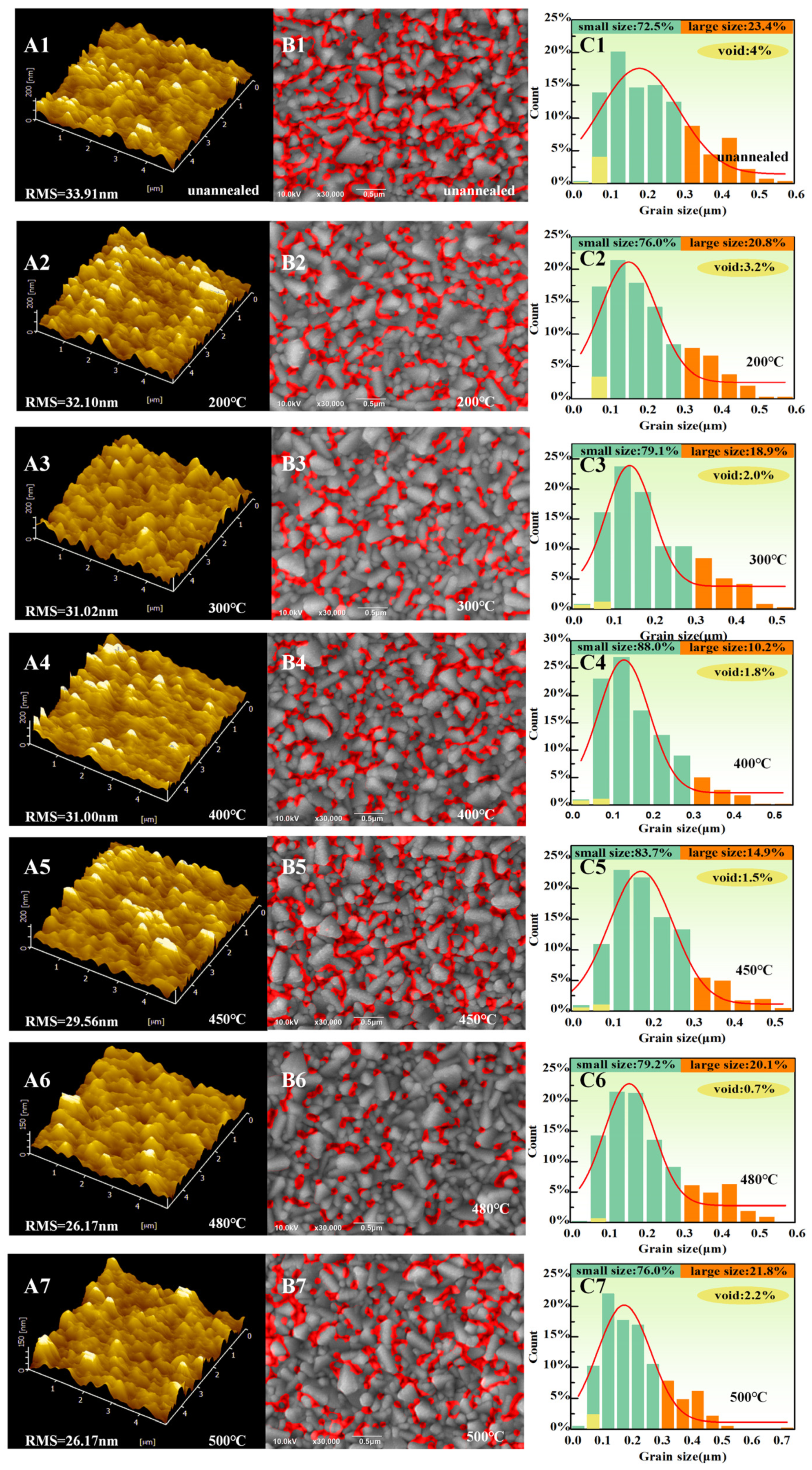 Micromachines 14 01095 g002
