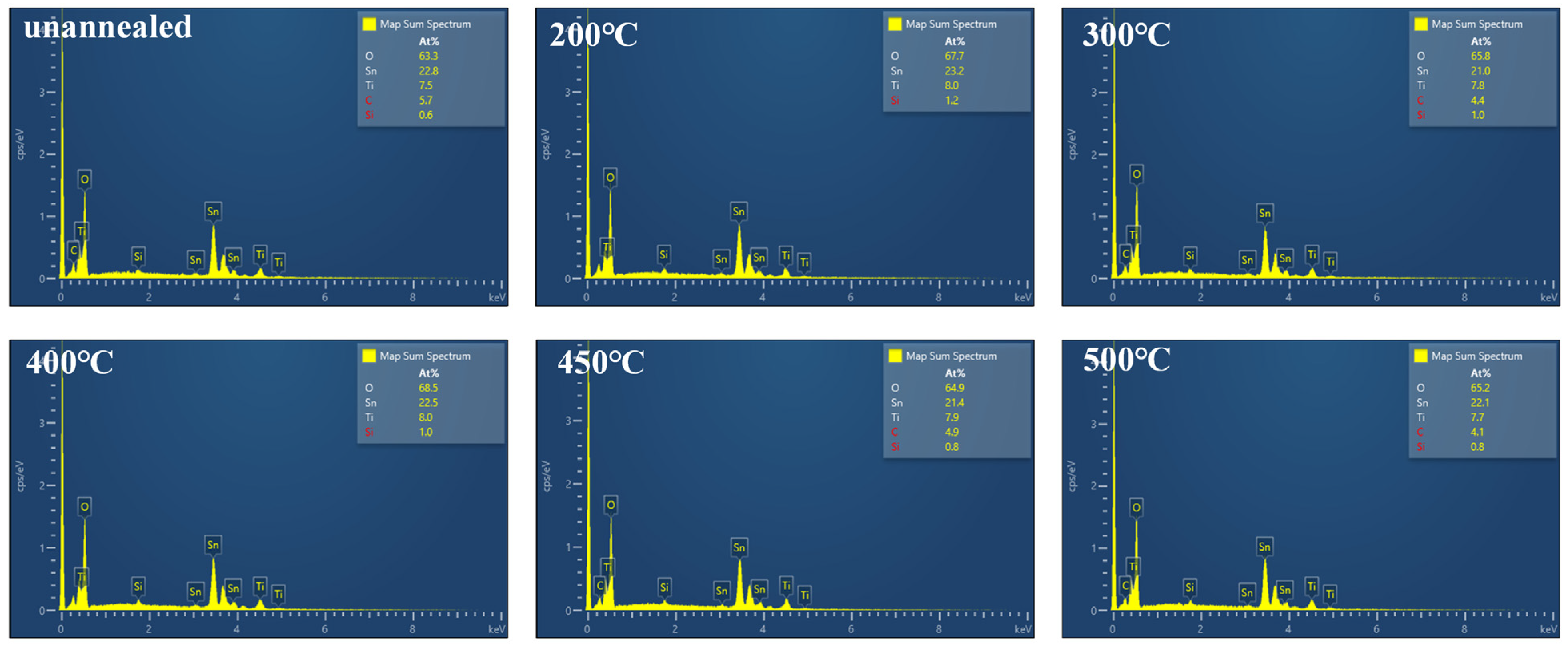 Micromachines 14 01095 g0a1
