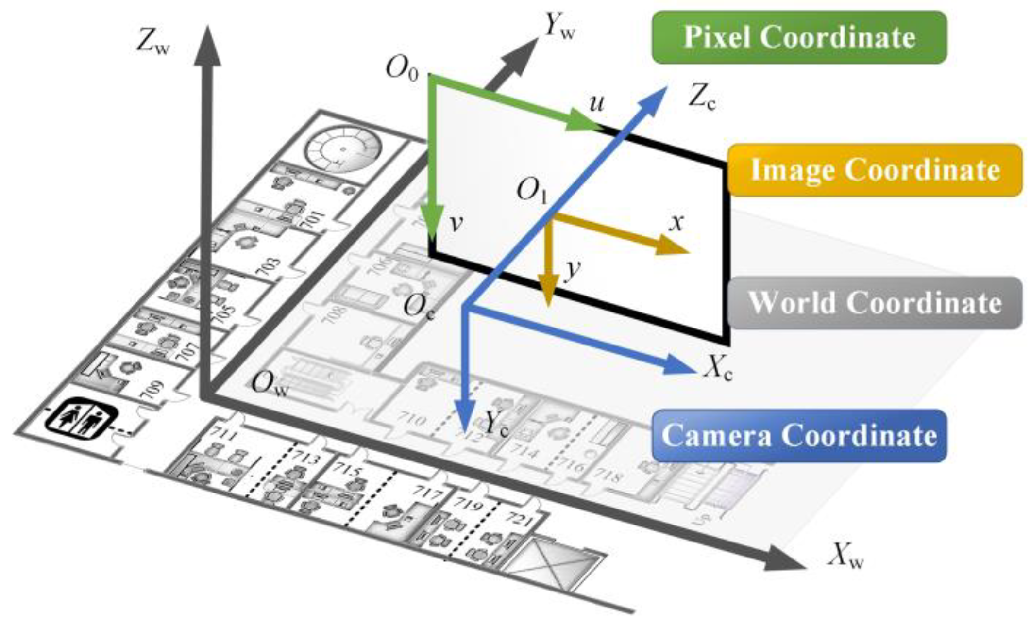 Micromachines 14 01097 g010