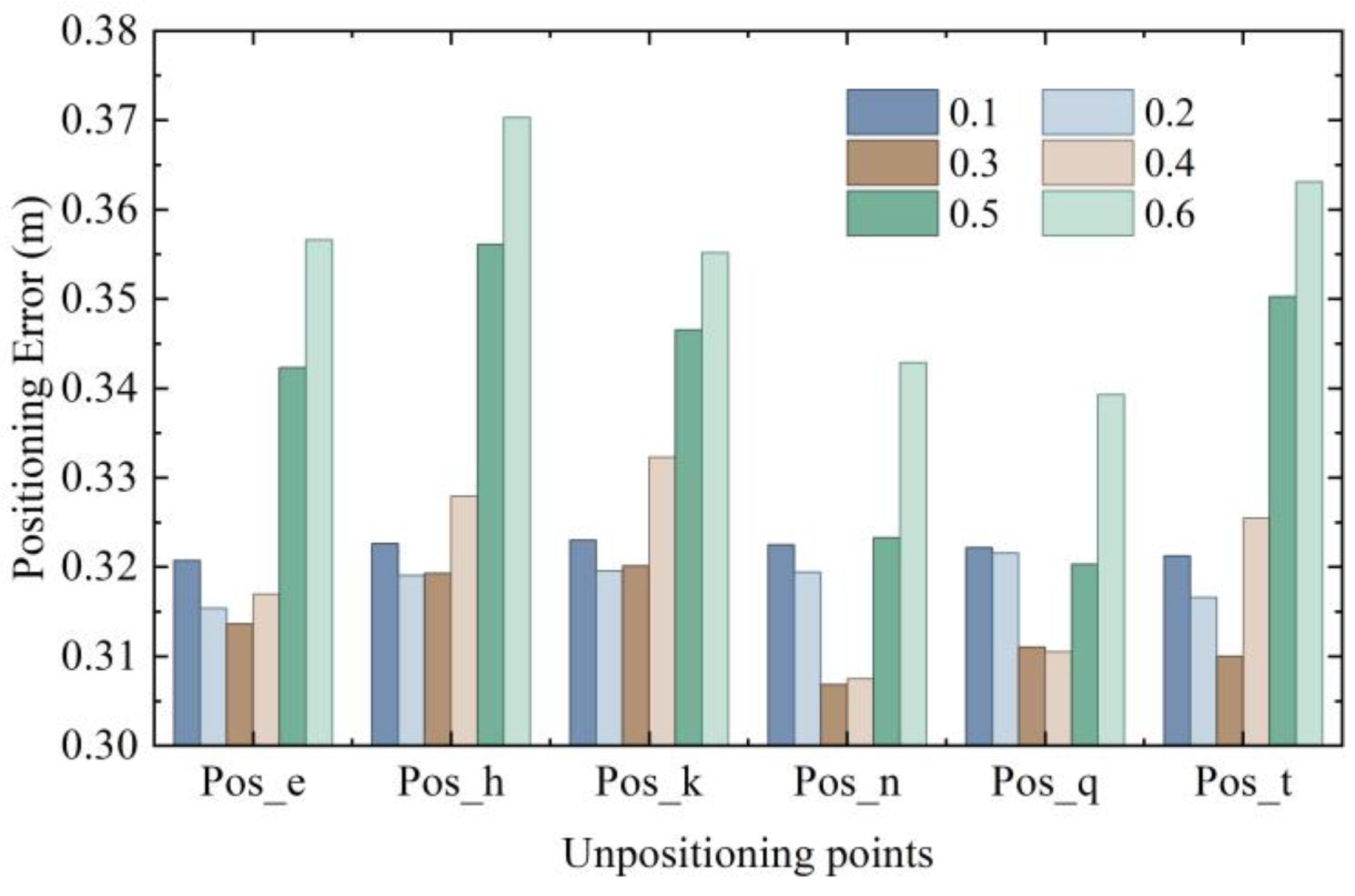 Micromachines 14 01097 g015