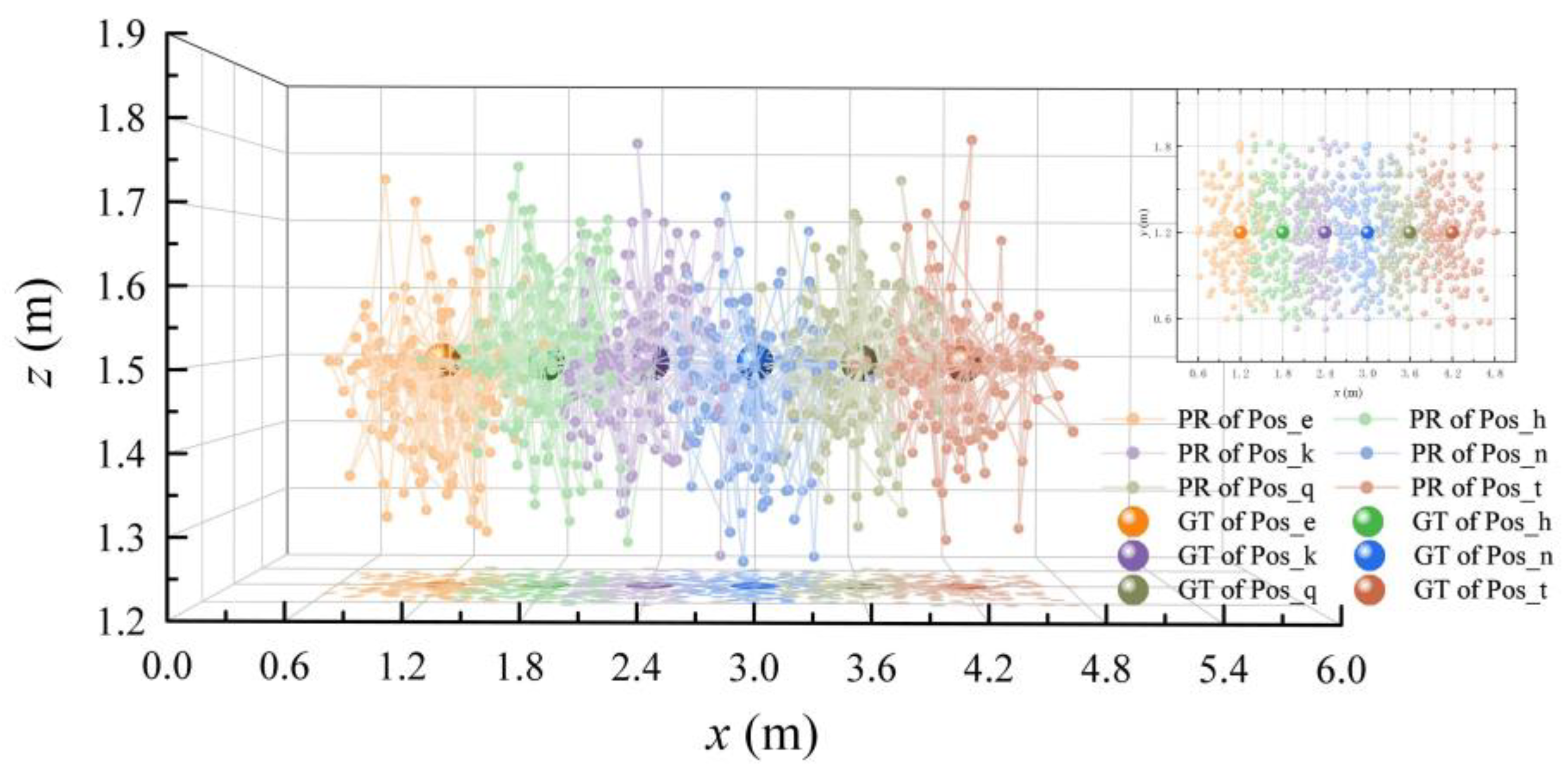Micromachines 14 01097 g021