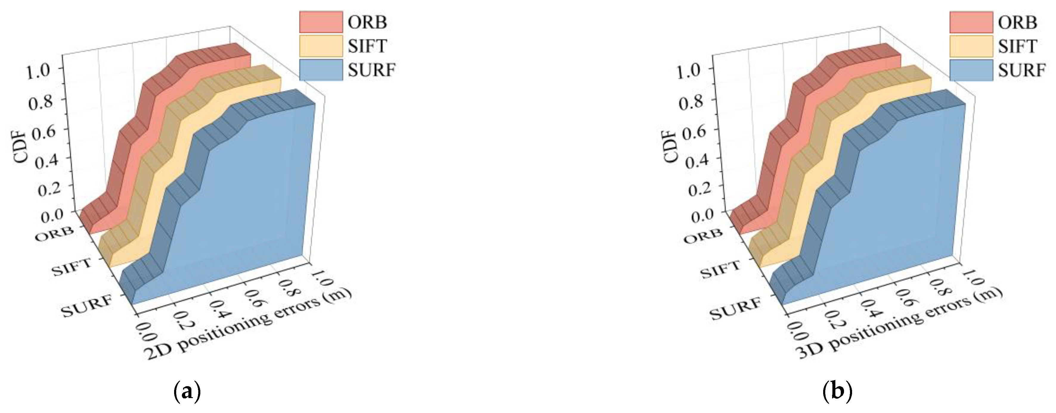 Micromachines 14 01097 g024