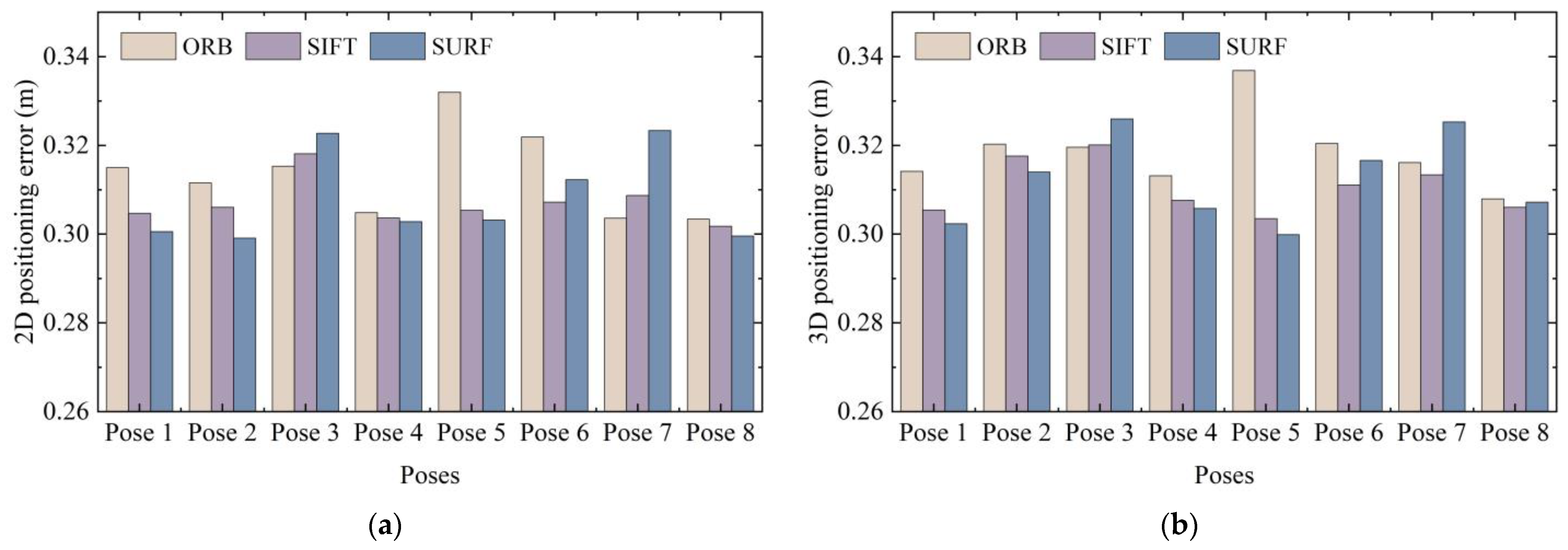Micromachines 14 01097 g025