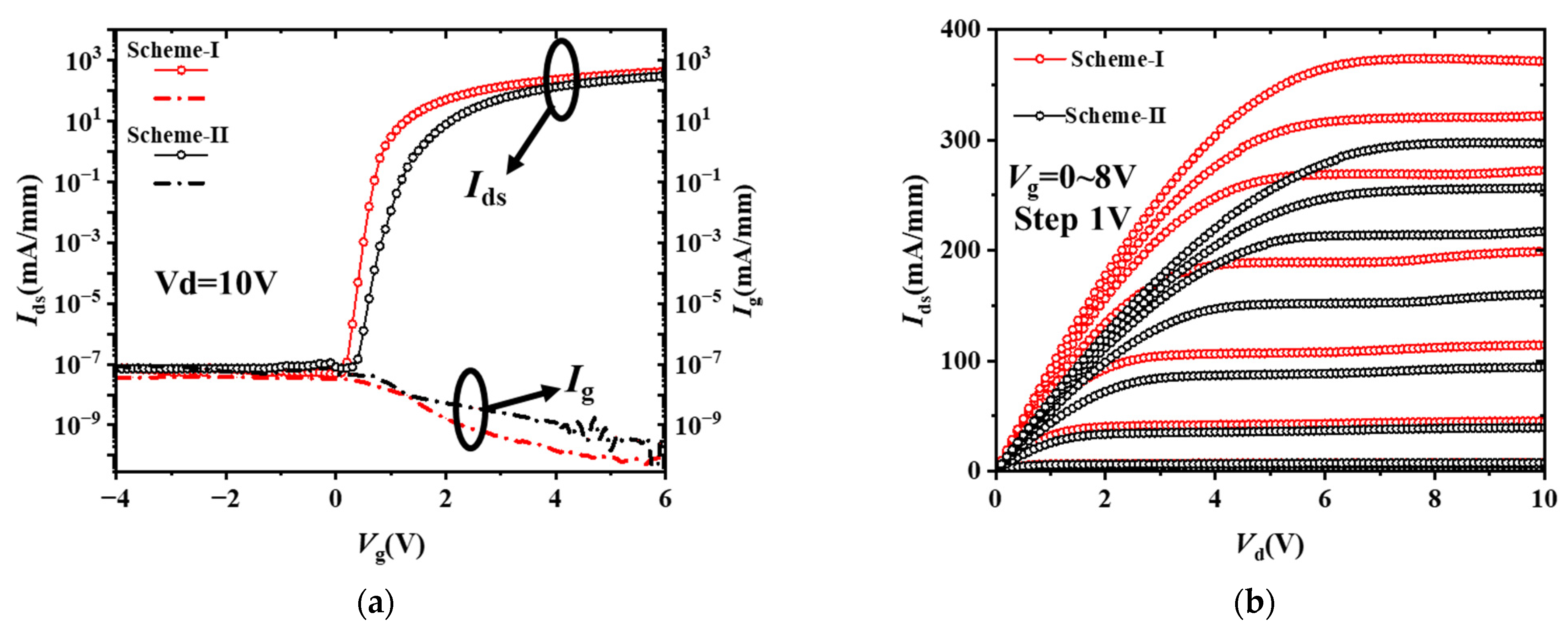 Micromachines 14 01100 g003
