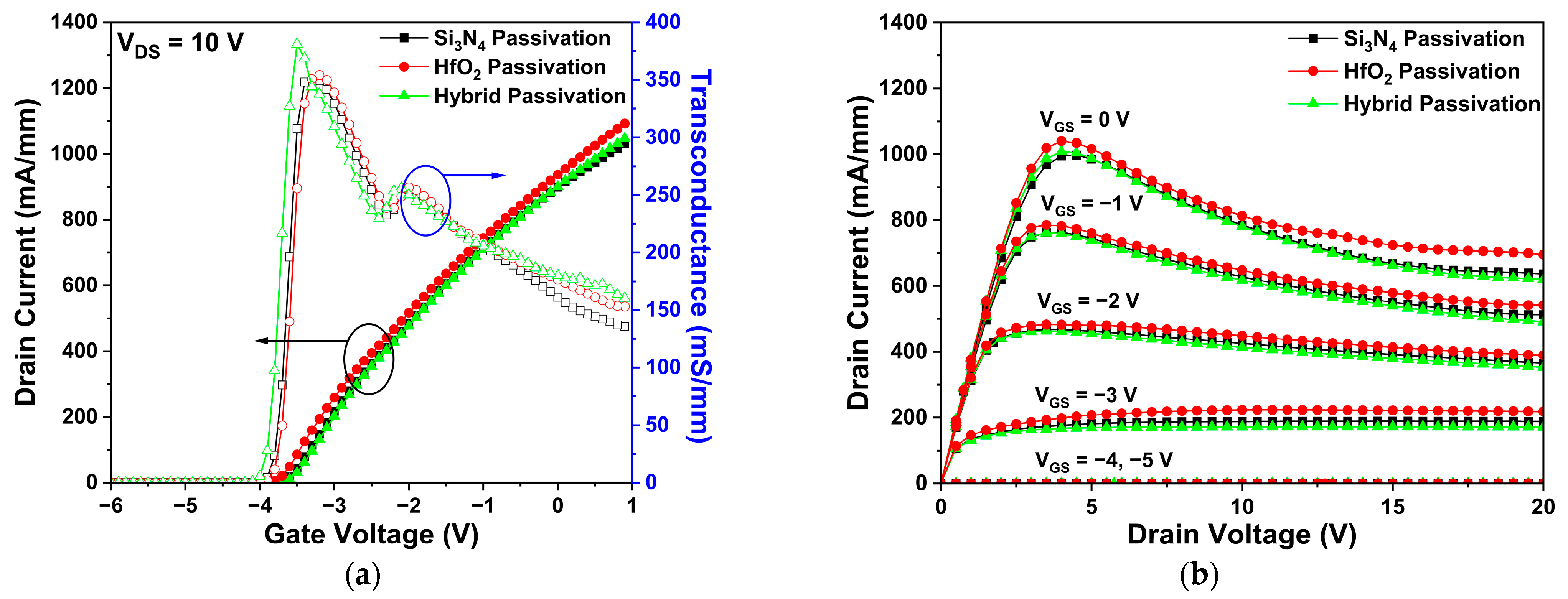 Micromachines 14 01101 g004 Micromachines 14 01101 g004