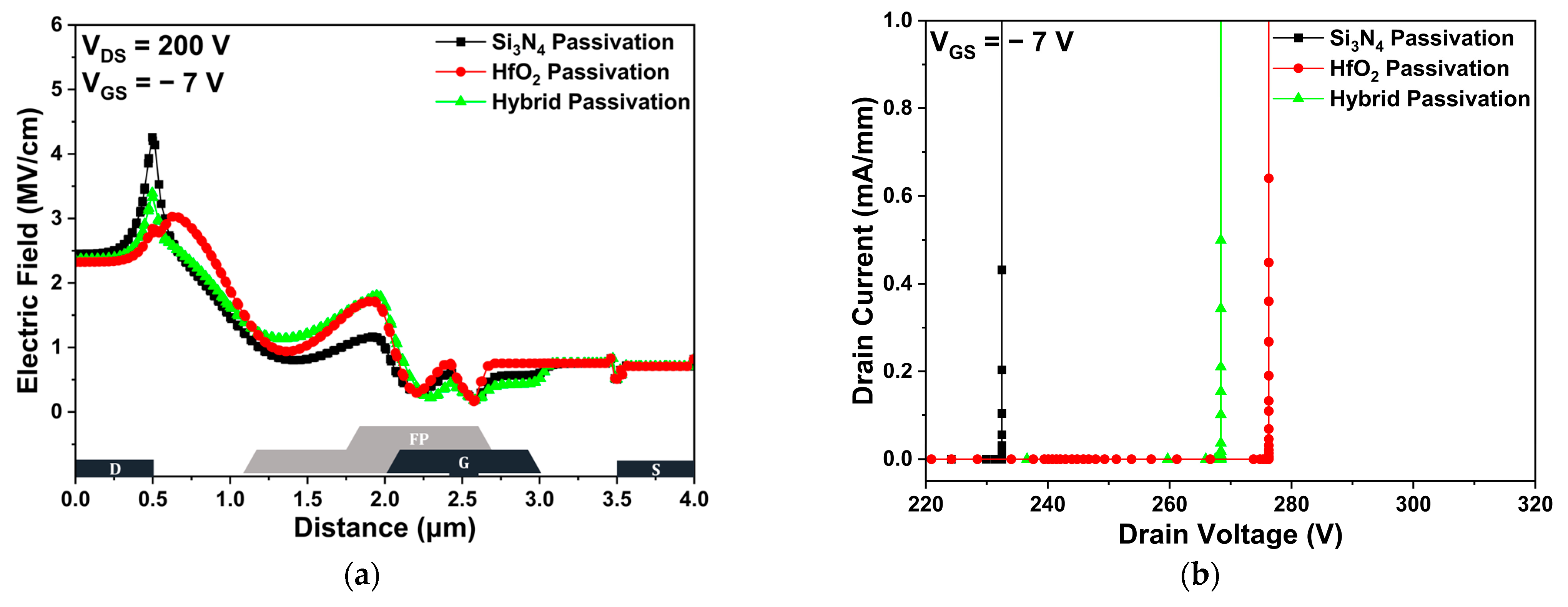 Micromachines 14 01101 g005a Micromachines 14 01101 g005a