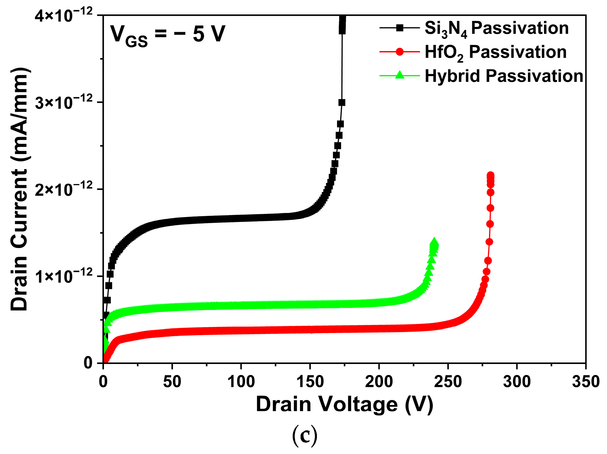 Micromachines 14 01101 g005b Micromachines 14 01101 g005b