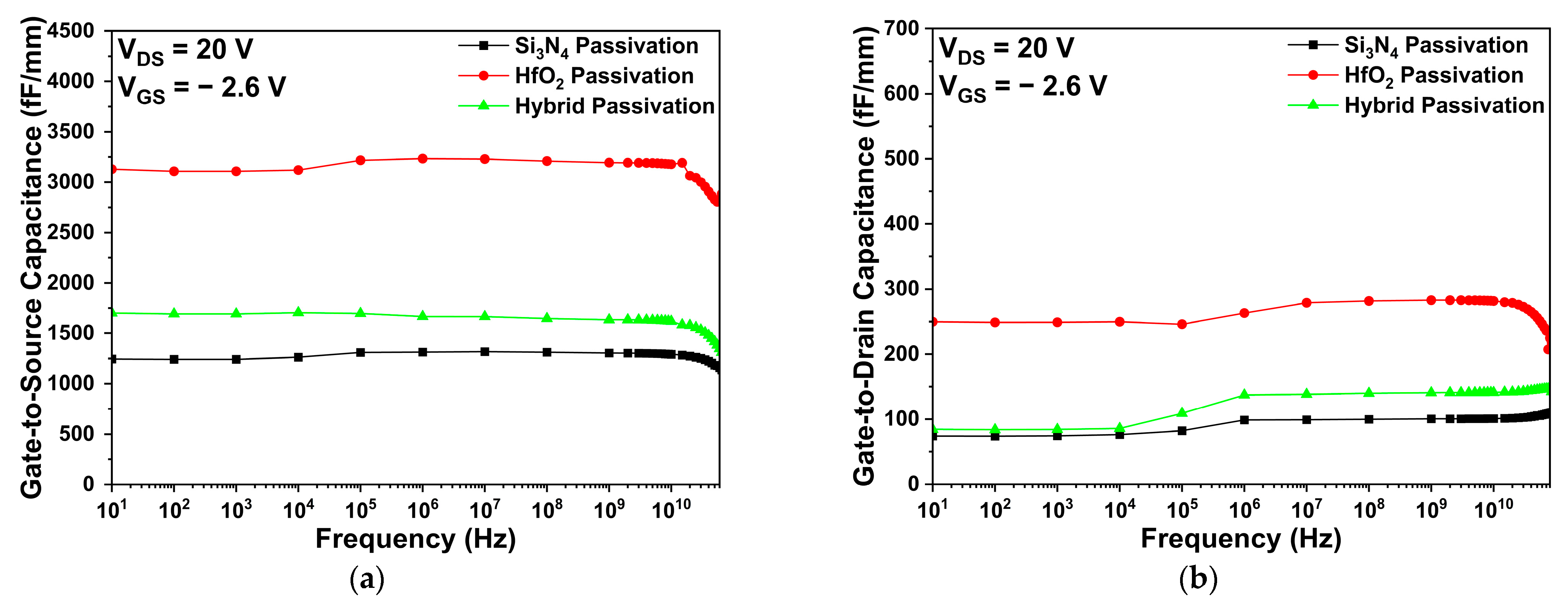 Micromachines 14 01101 g006 Micromachines 14 01101 g006