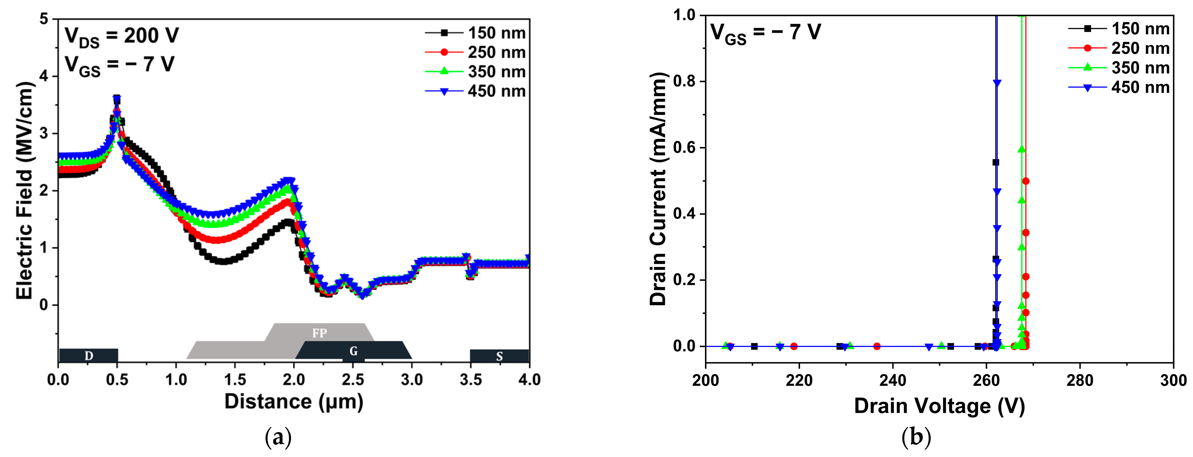 Micromachines 14 01101 g008 Micromachines 14 01101 g008