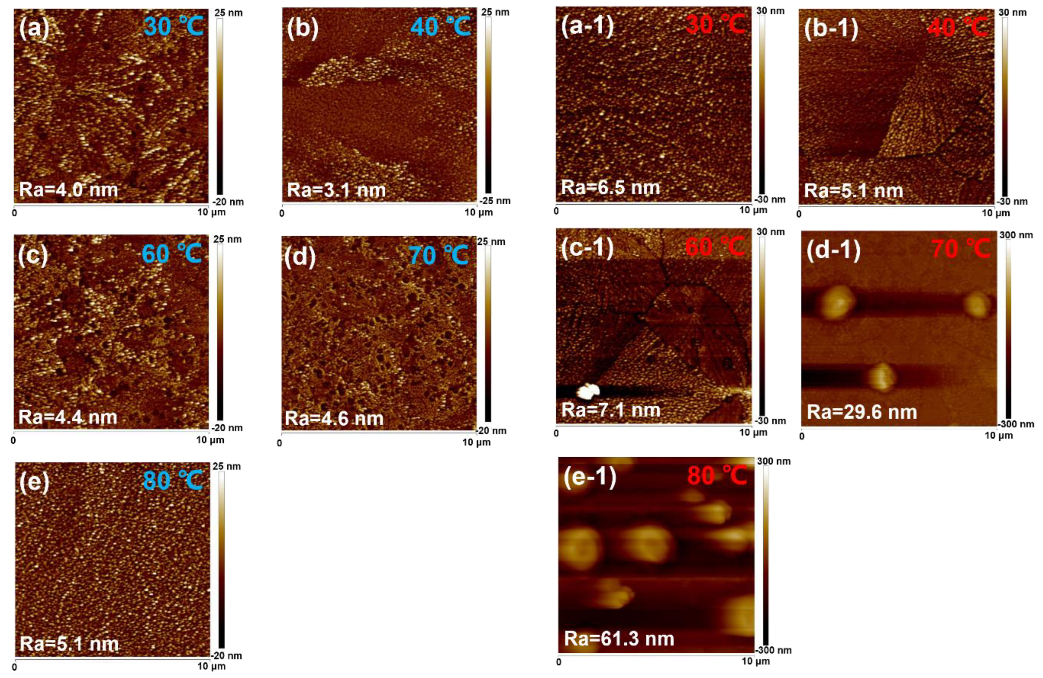 Micromachines 14 01104 g001 Micromachines 14 01104 g001