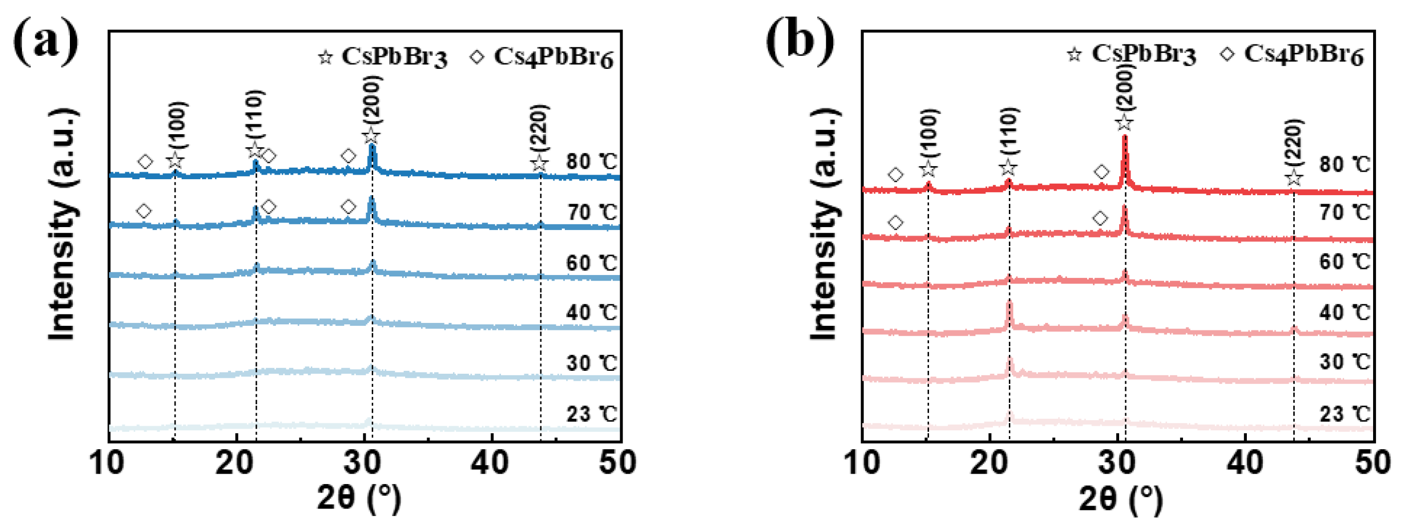 Micromachines 14 01104 g002 Micromachines 14 01104 g002