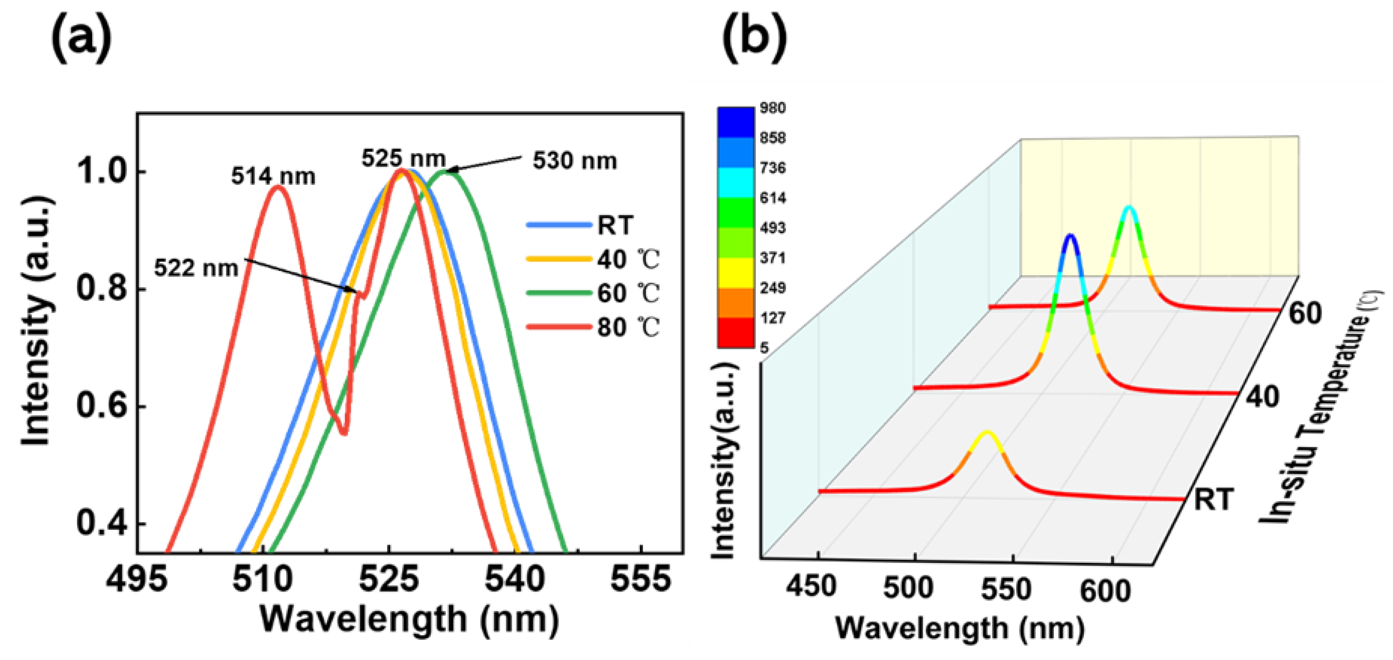 Micromachines 14 01104 g004 Micromachines 14 01104 g004