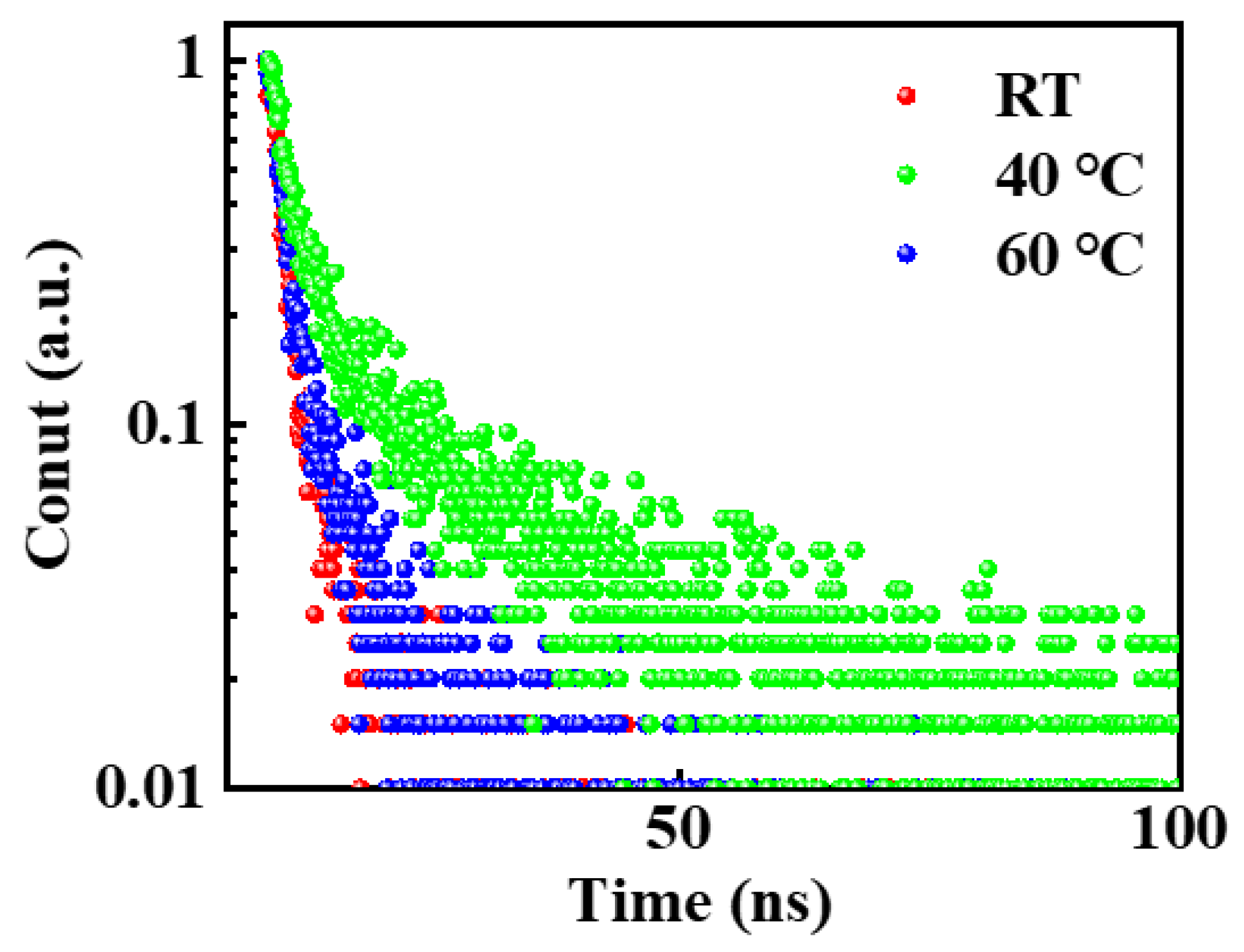 Micromachines 14 01104 g005 Micromachines 14 01104 g005