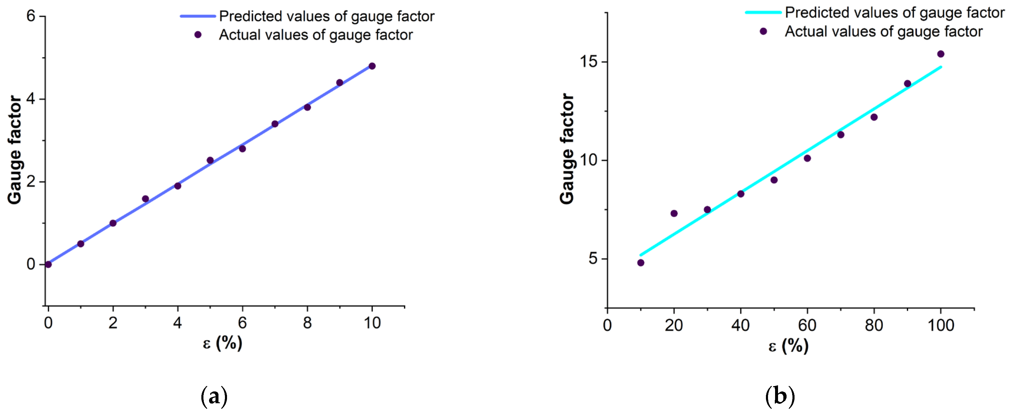 Micromachines 14 01106 g010