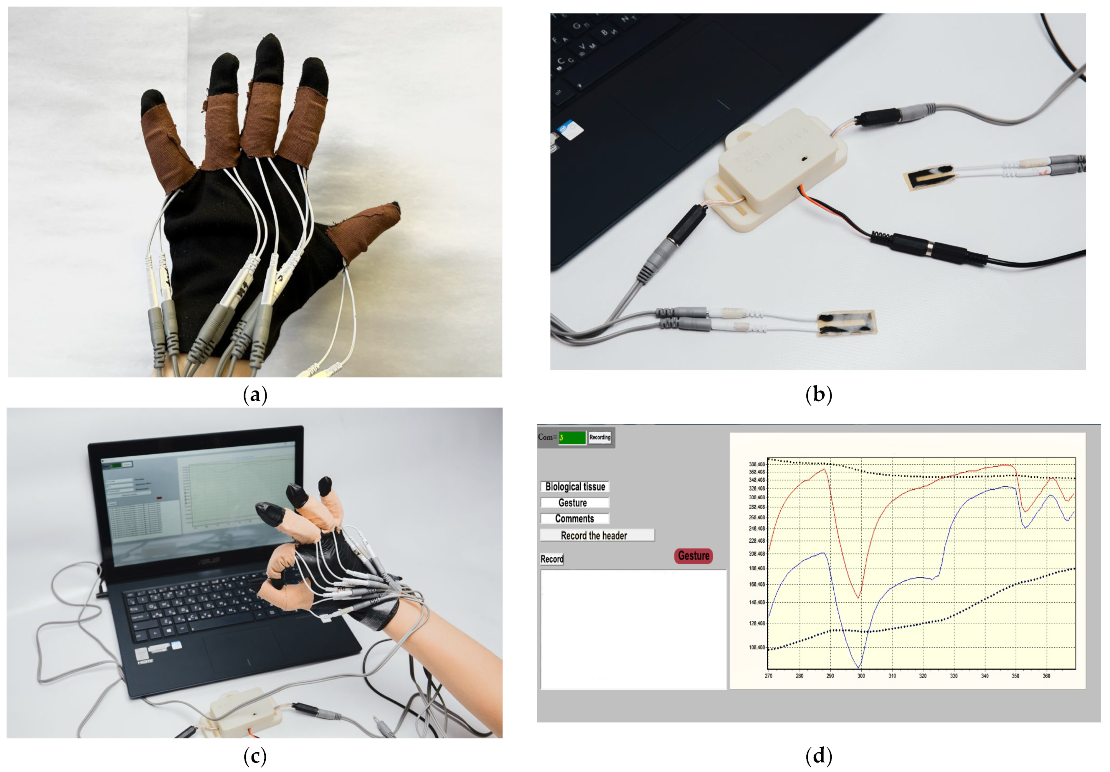Micromachines 14 01106 g012