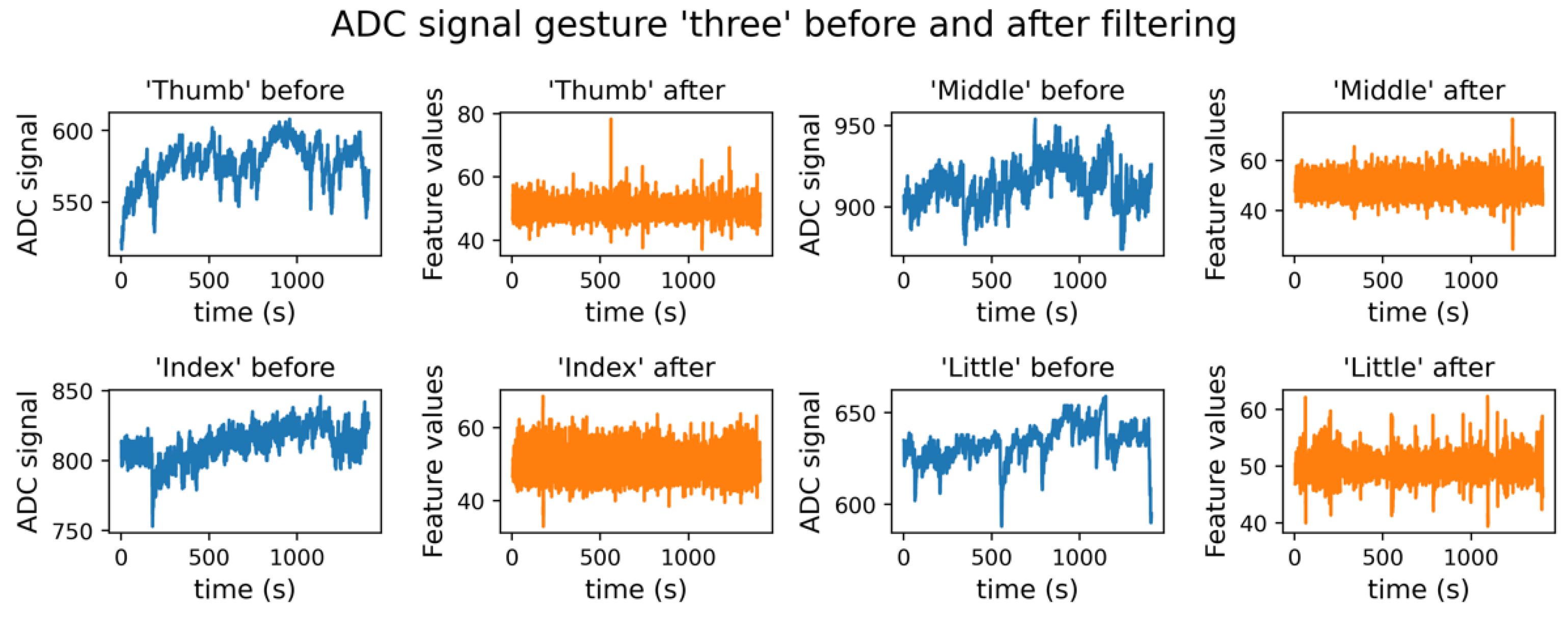 Micromachines 14 01106 g014