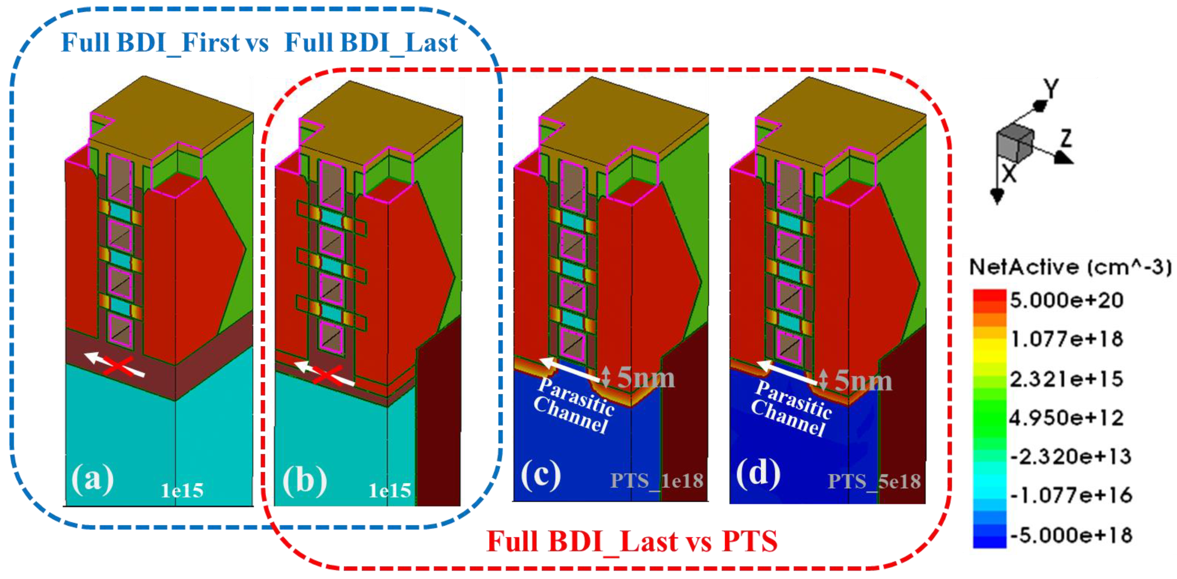 Micromachines 14 01107 g001 Micromachines 14 01107 g001