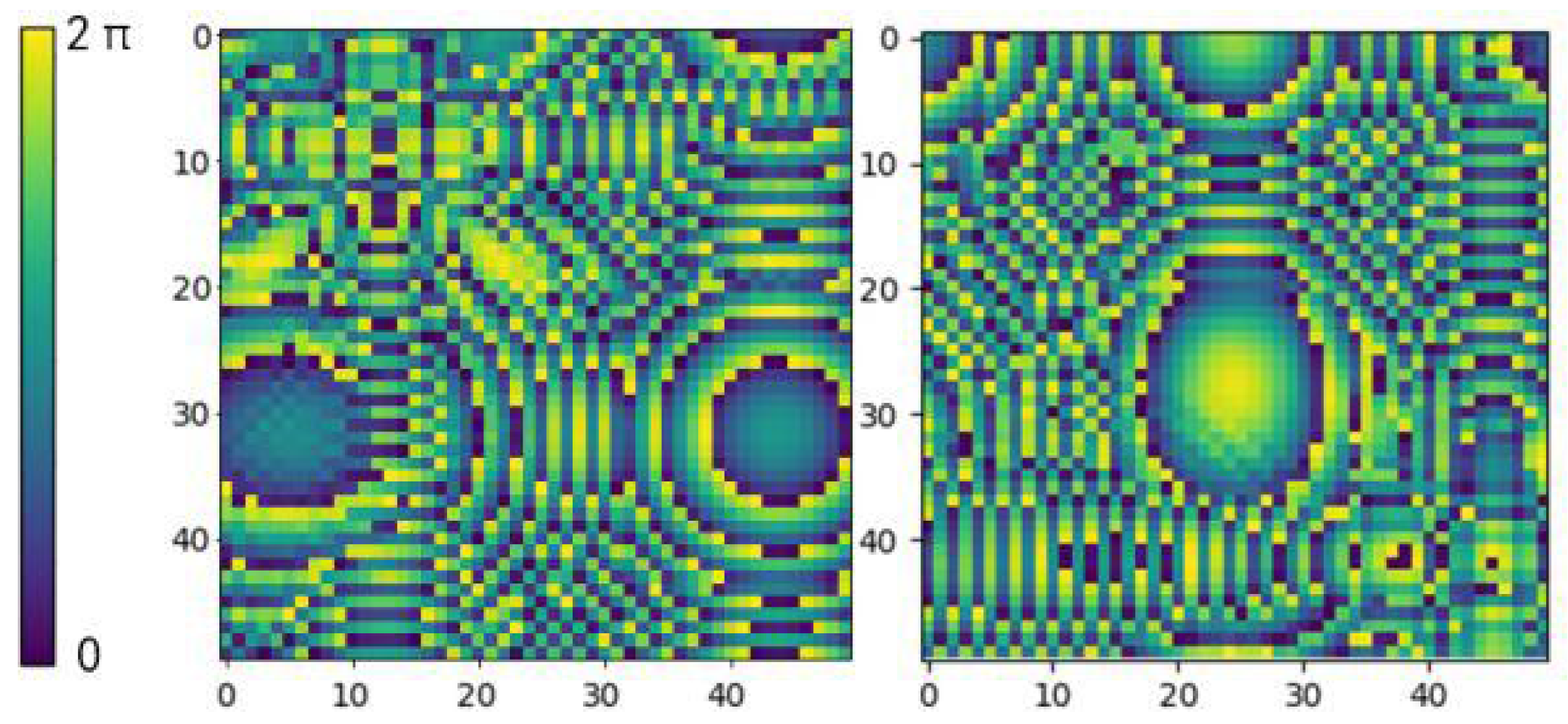 Micromachines 14 01108 g002