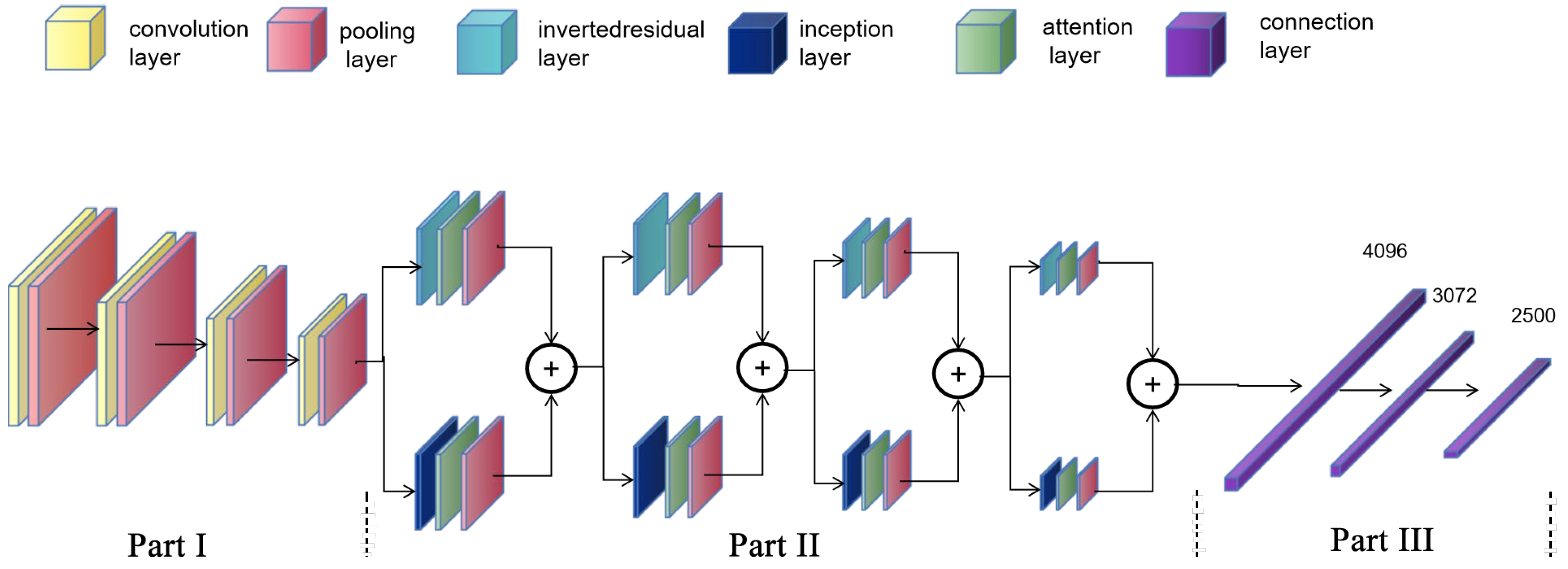 Micromachines 14 01108 g004
