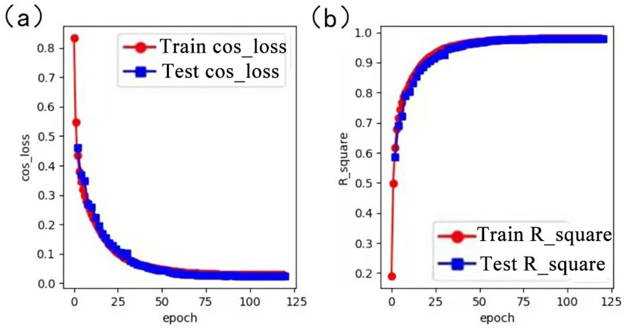 Micromachines 14 01108 g007