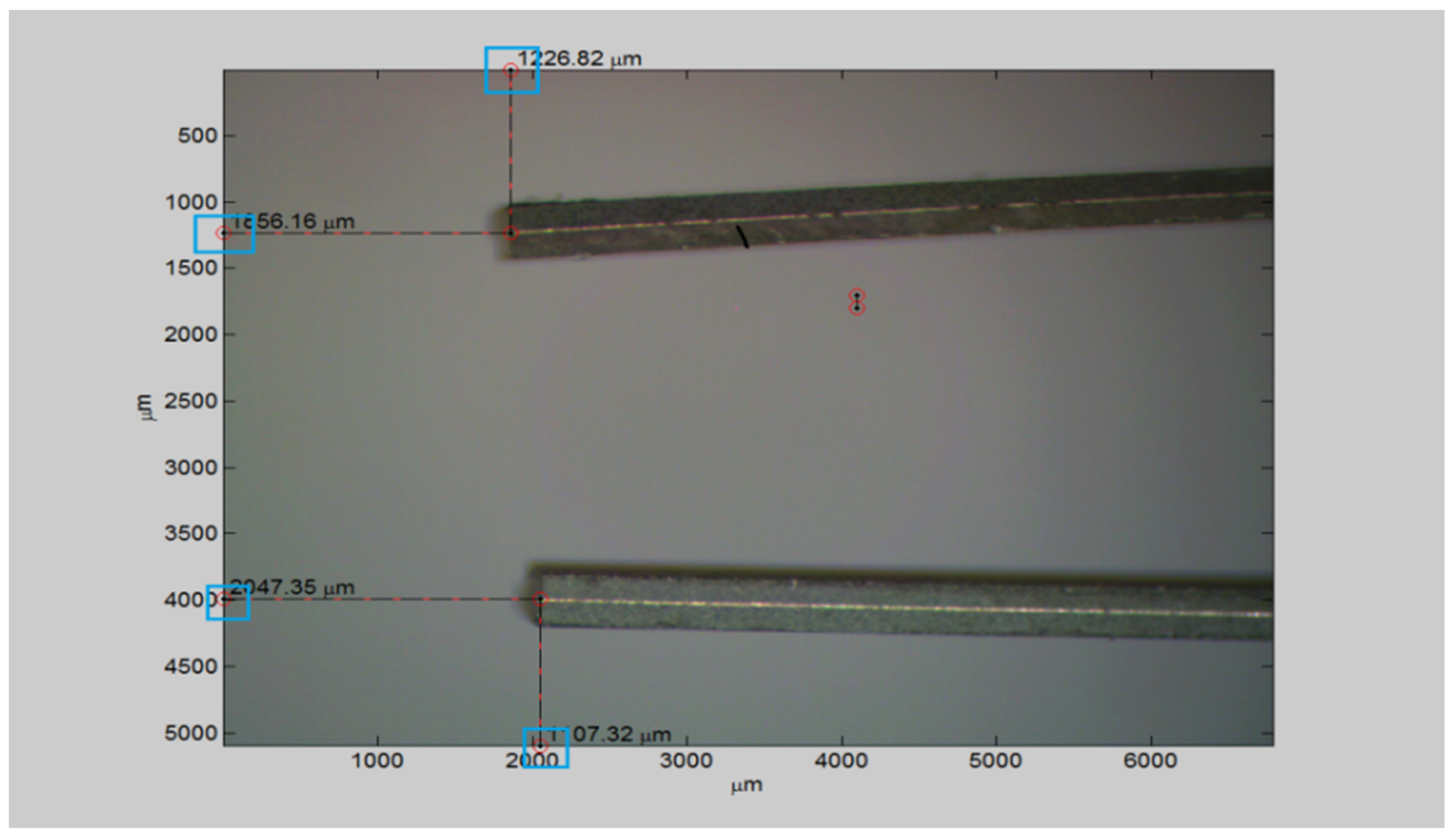 Micromachines 14 01112 g012