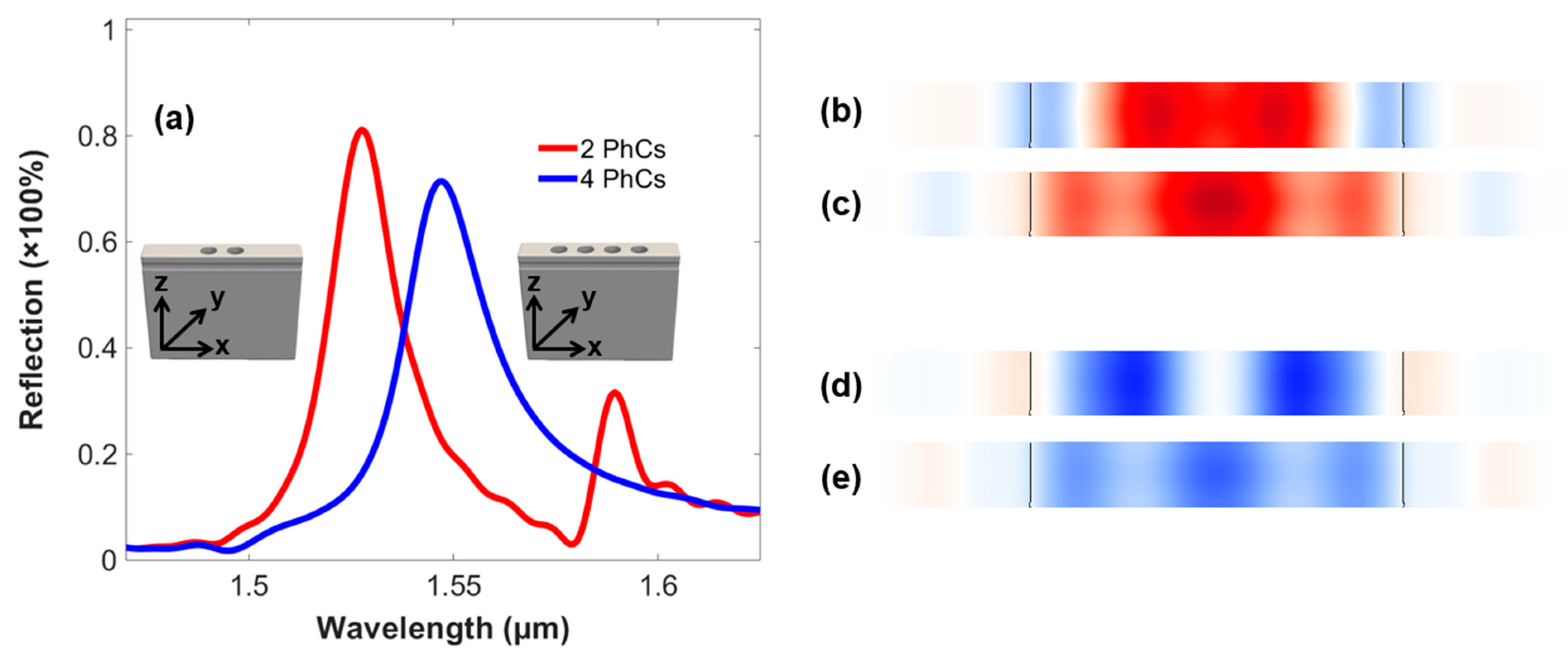 Micromachines 14 01116 g003 Micromachines 14 01116 g003