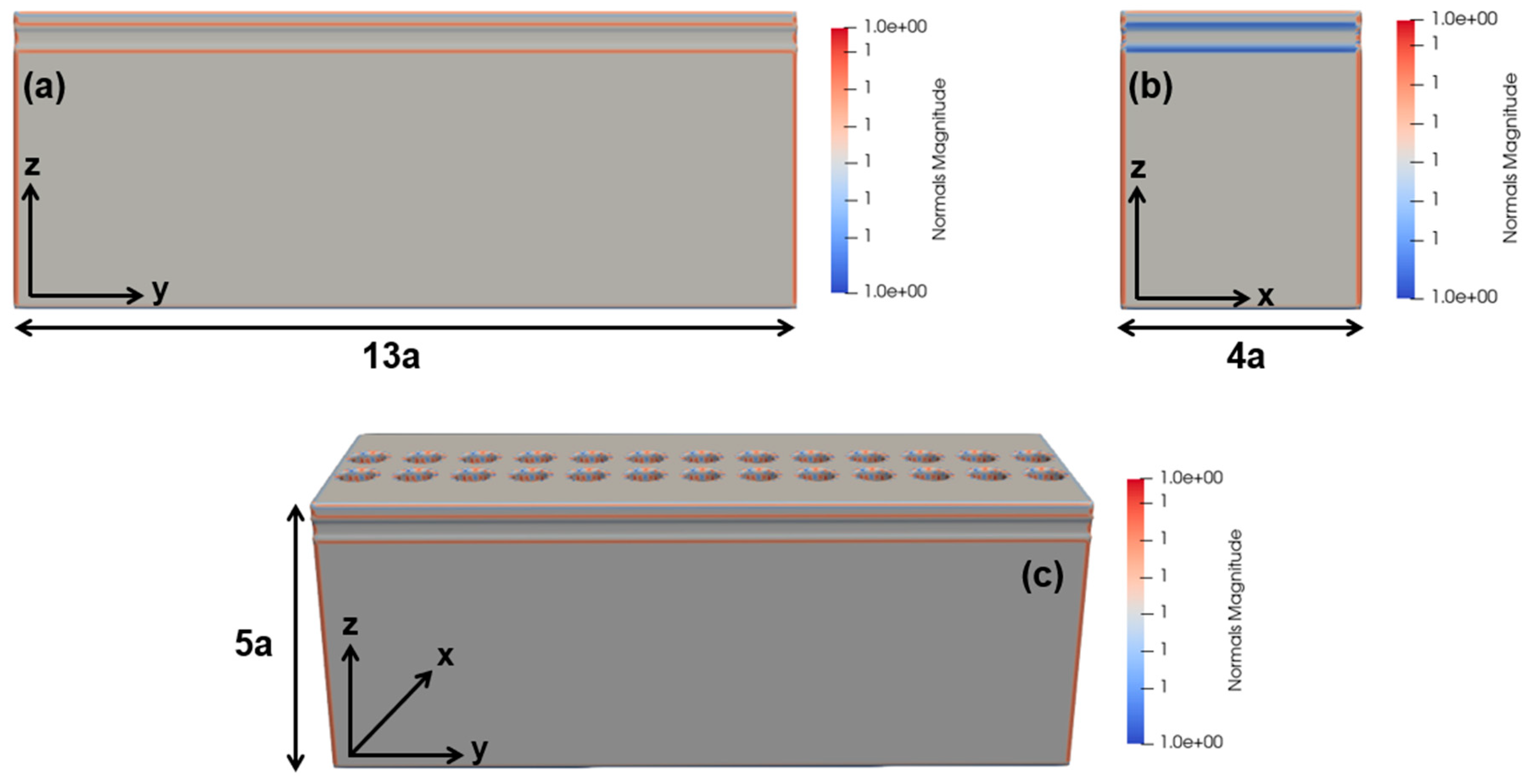 Micromachines 14 01116 g006a Micromachines 14 01116 g006a