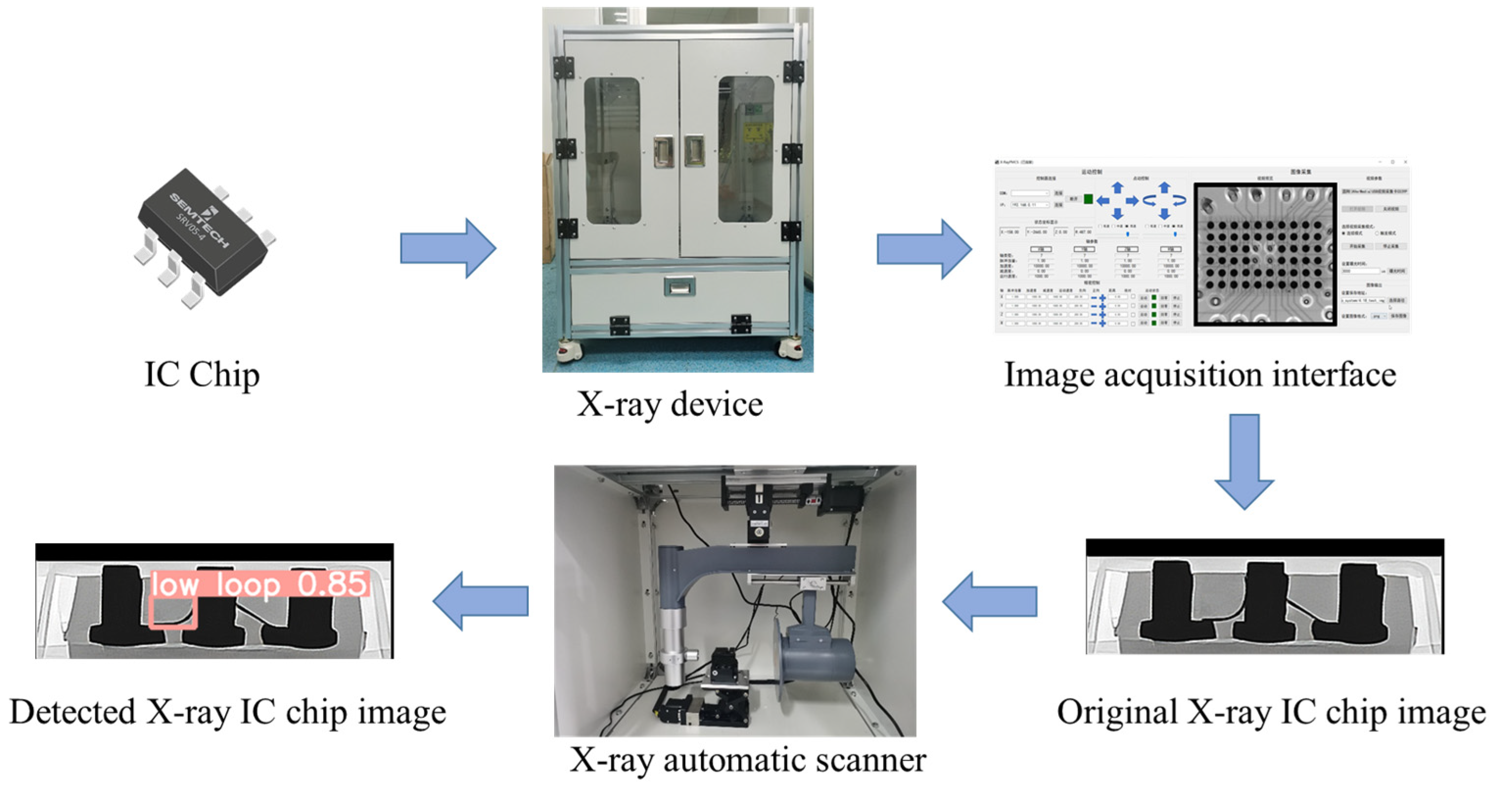 Micromachines 14 01119 g001