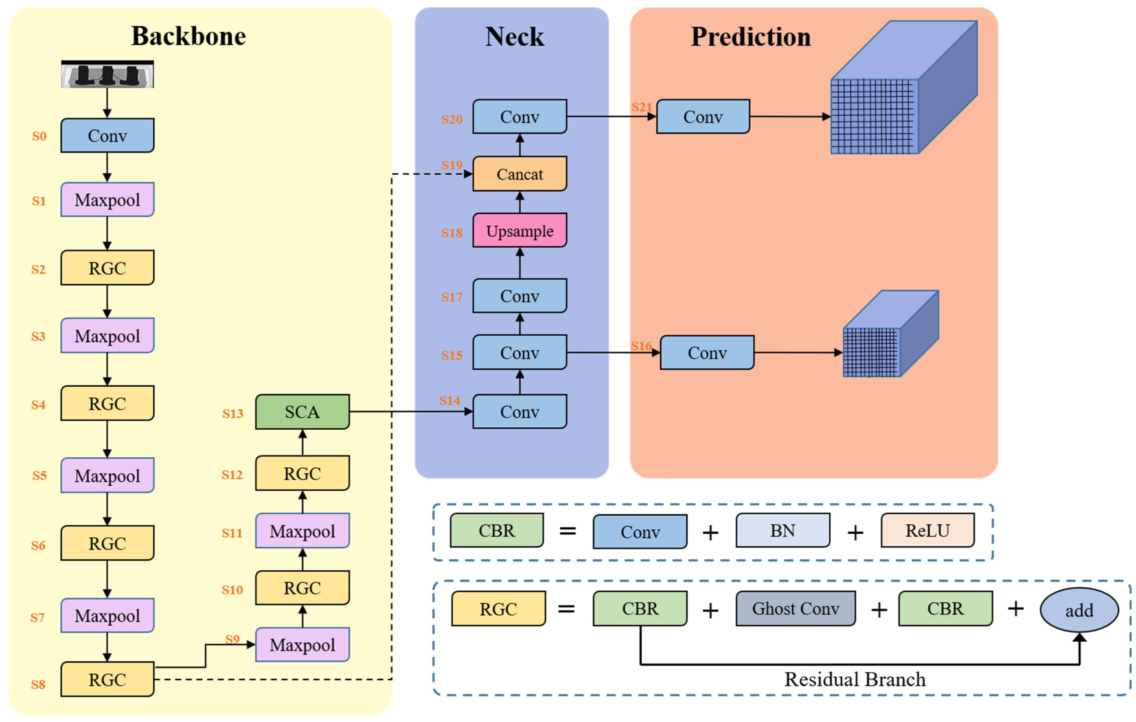 Micromachines 14 01119 g004