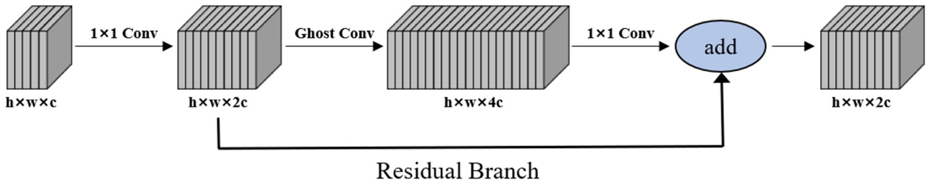 Micromachines 14 01119 g005