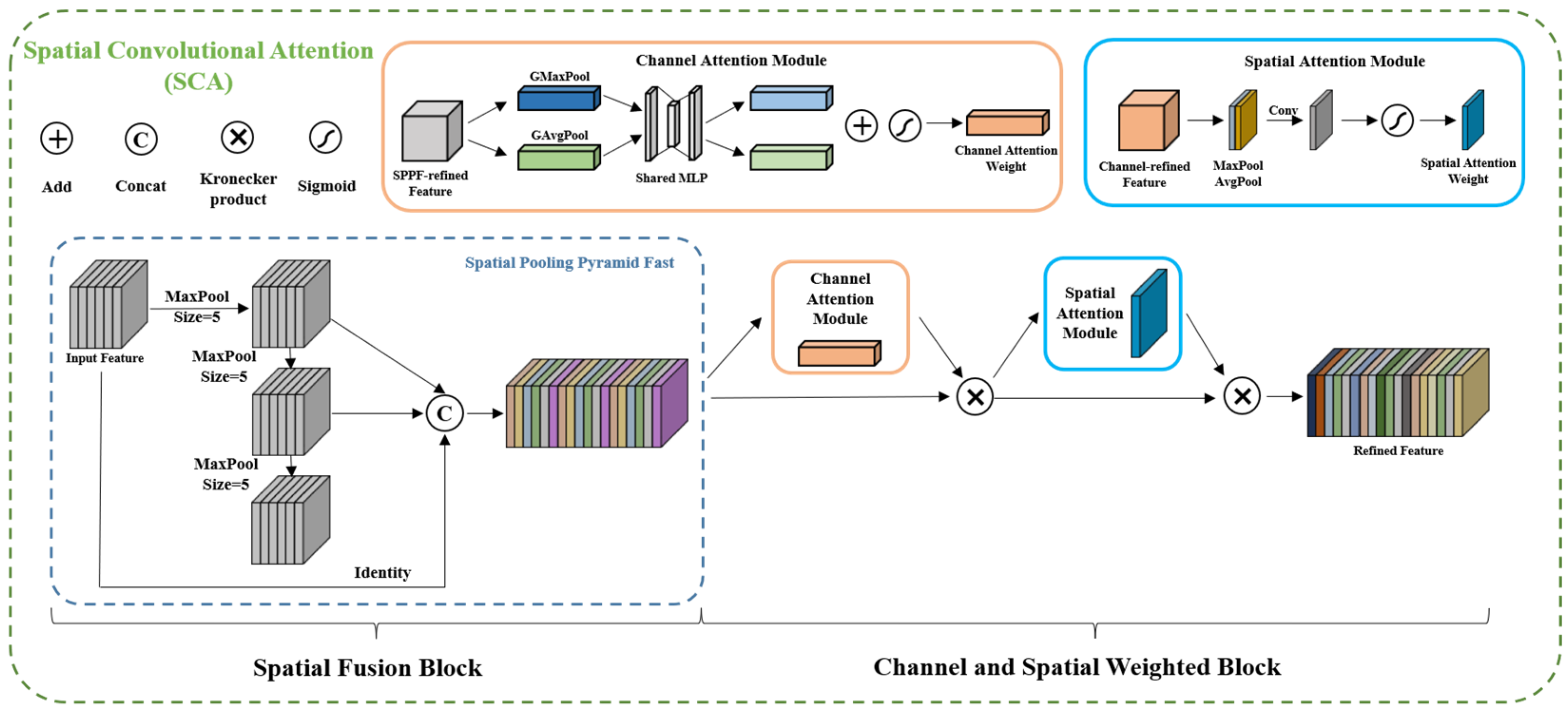 Micromachines 14 01119 g006