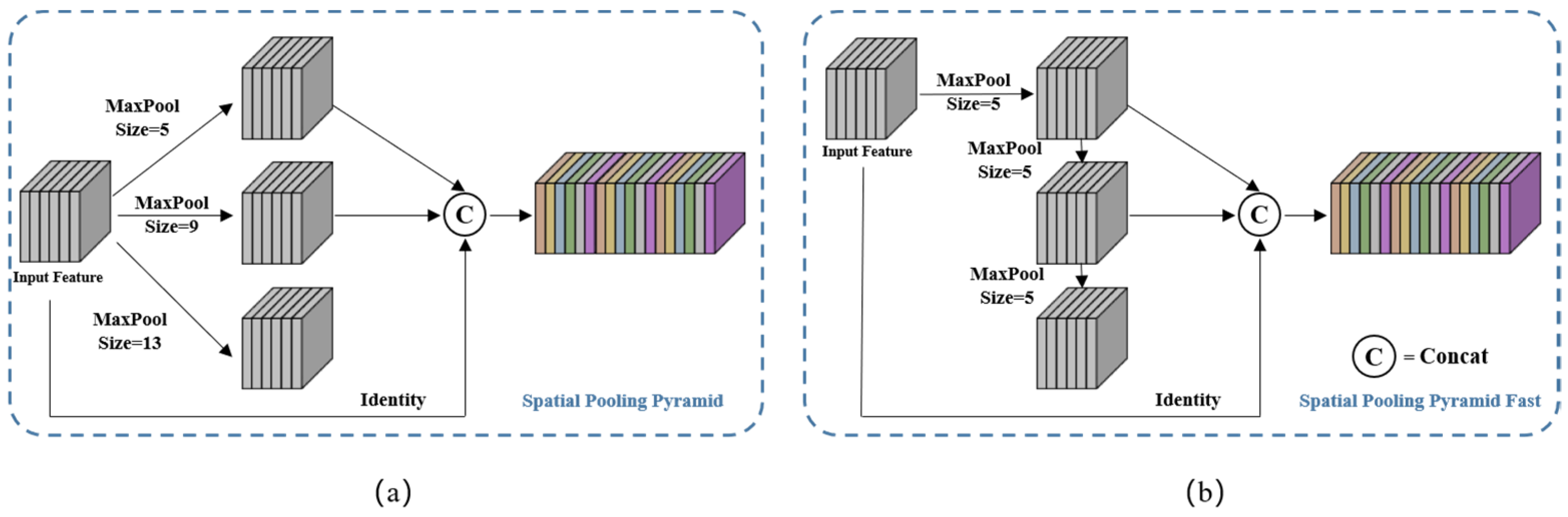 Micromachines 14 01119 g007