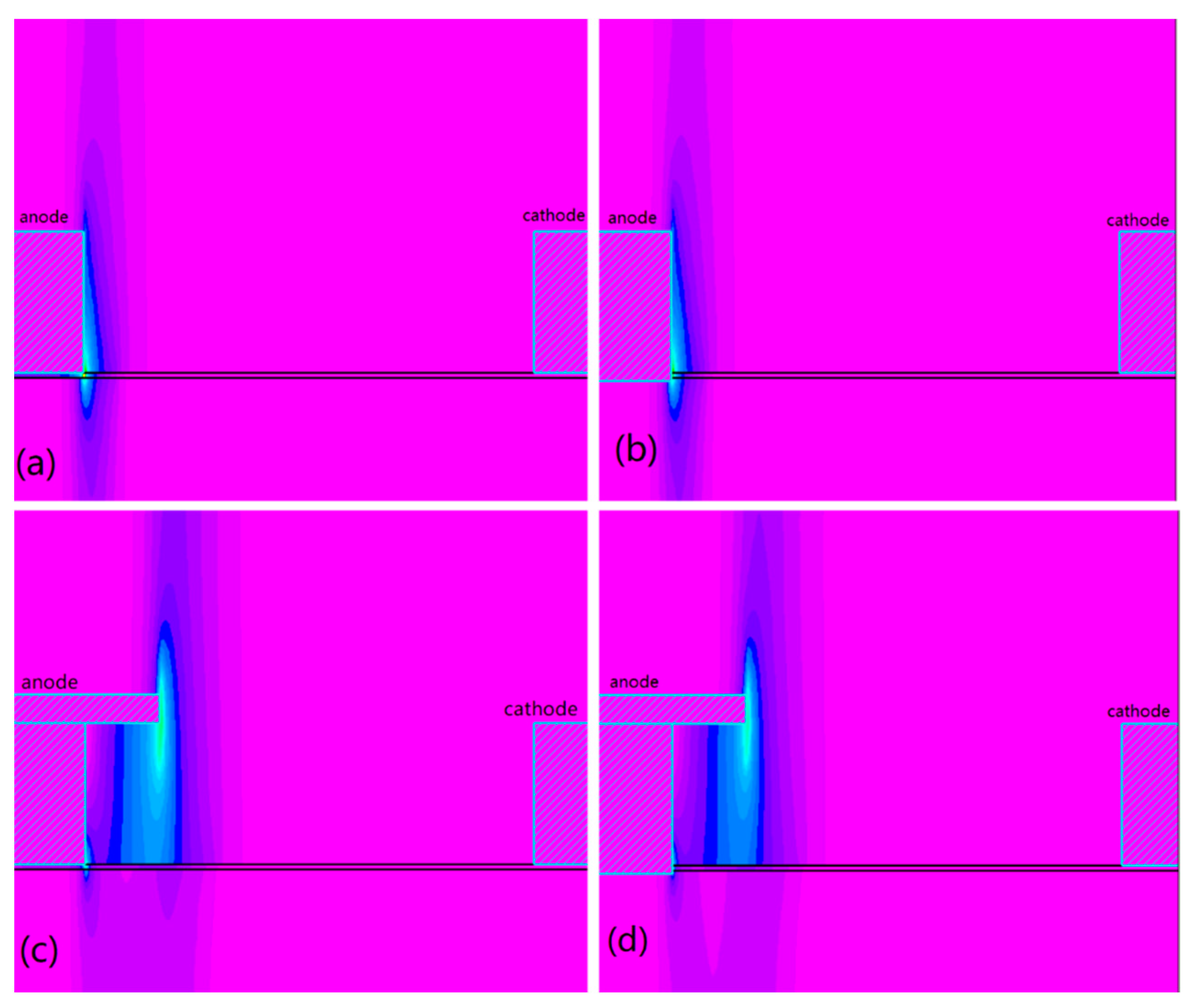 Micromachines 14 01121 g002 Micromachines 14 01121 g002