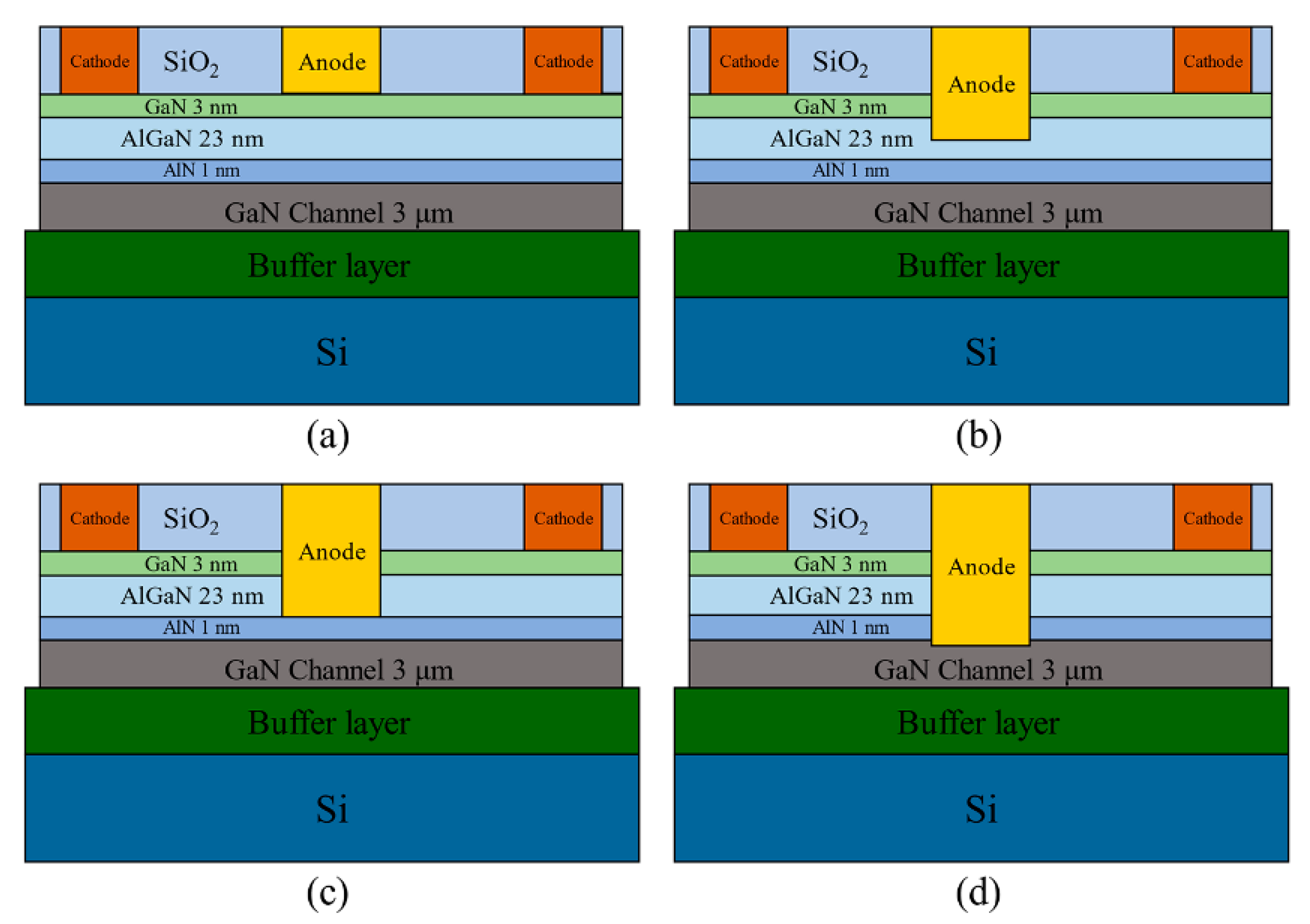 Micromachines 14 01121 g004 Micromachines 14 01121 g004