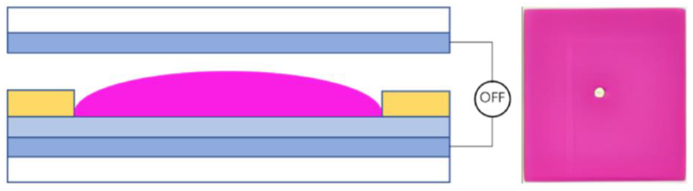 Micromachines 14 01123 g002