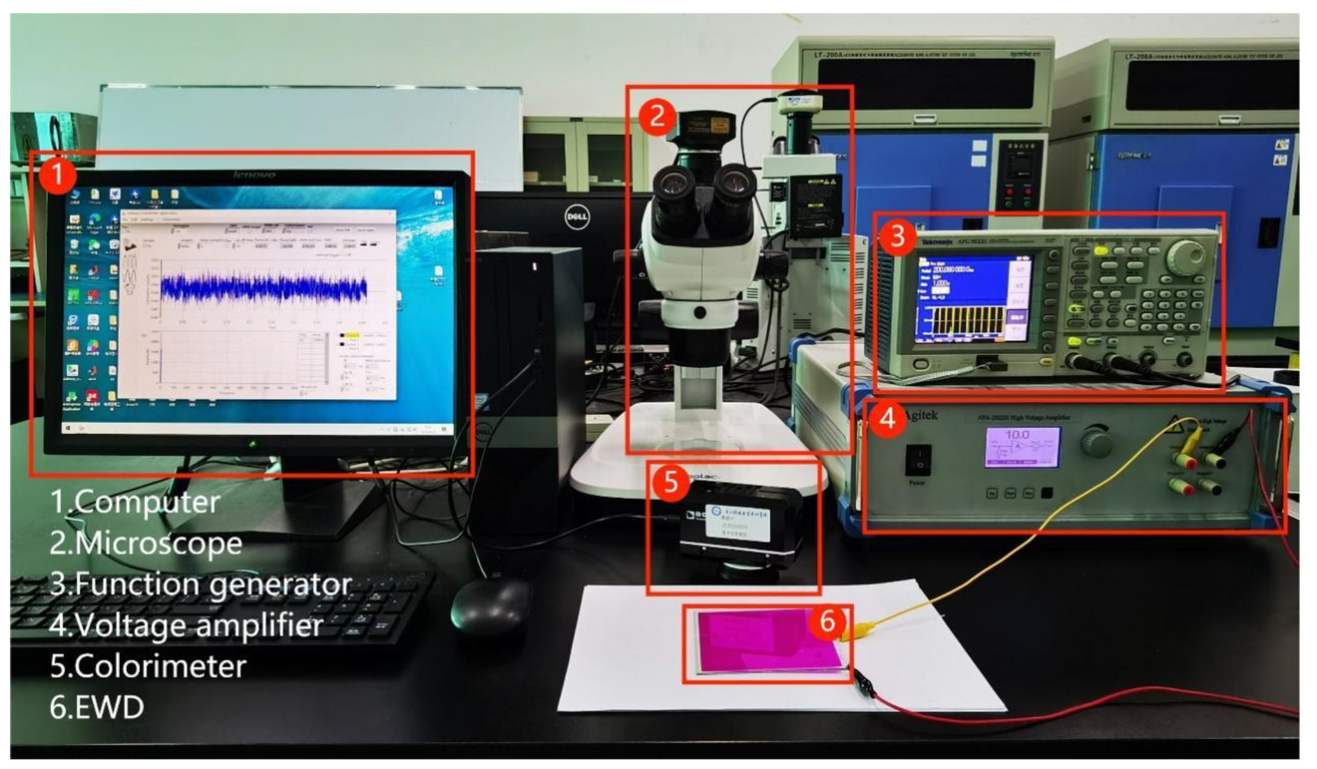 Micromachines 14 01123 g004