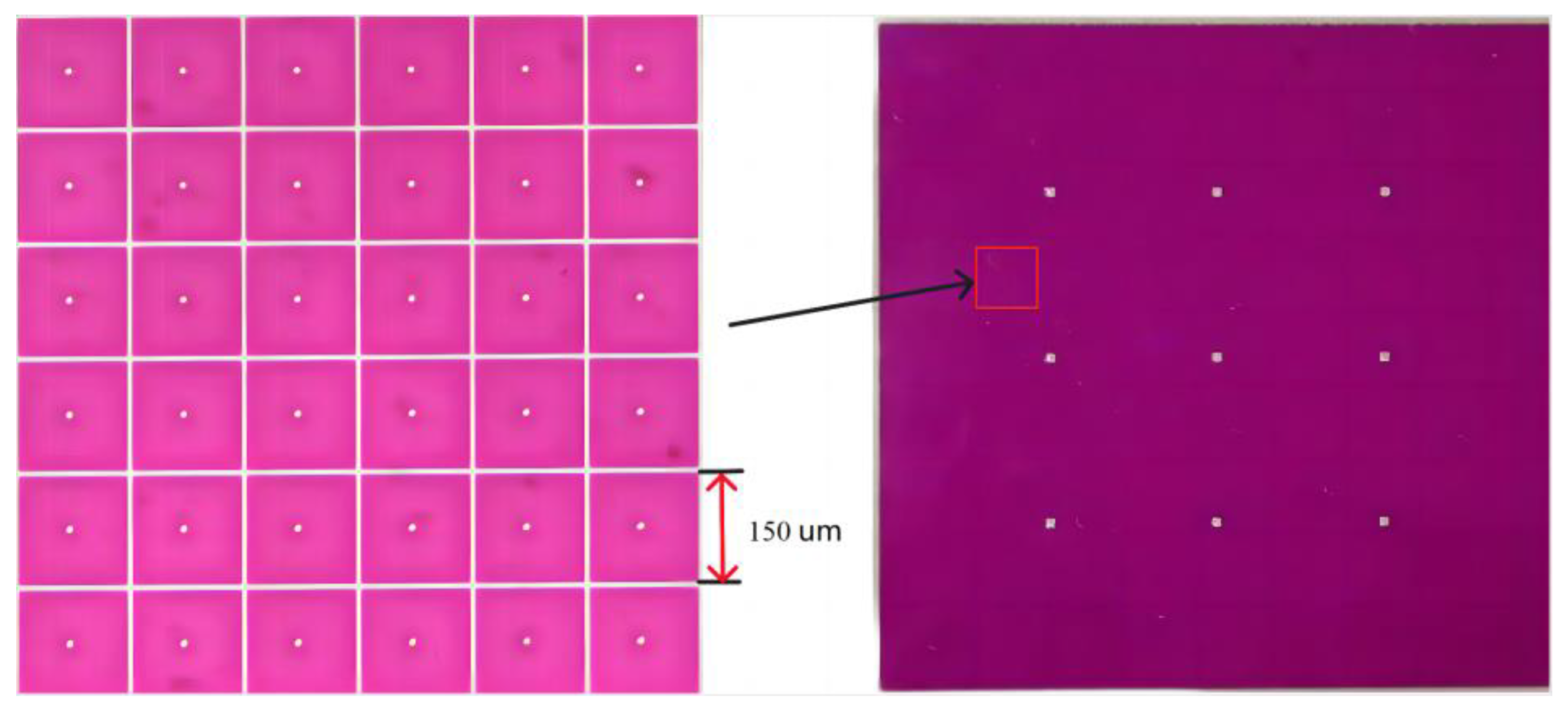 Micromachines 14 01123 g005