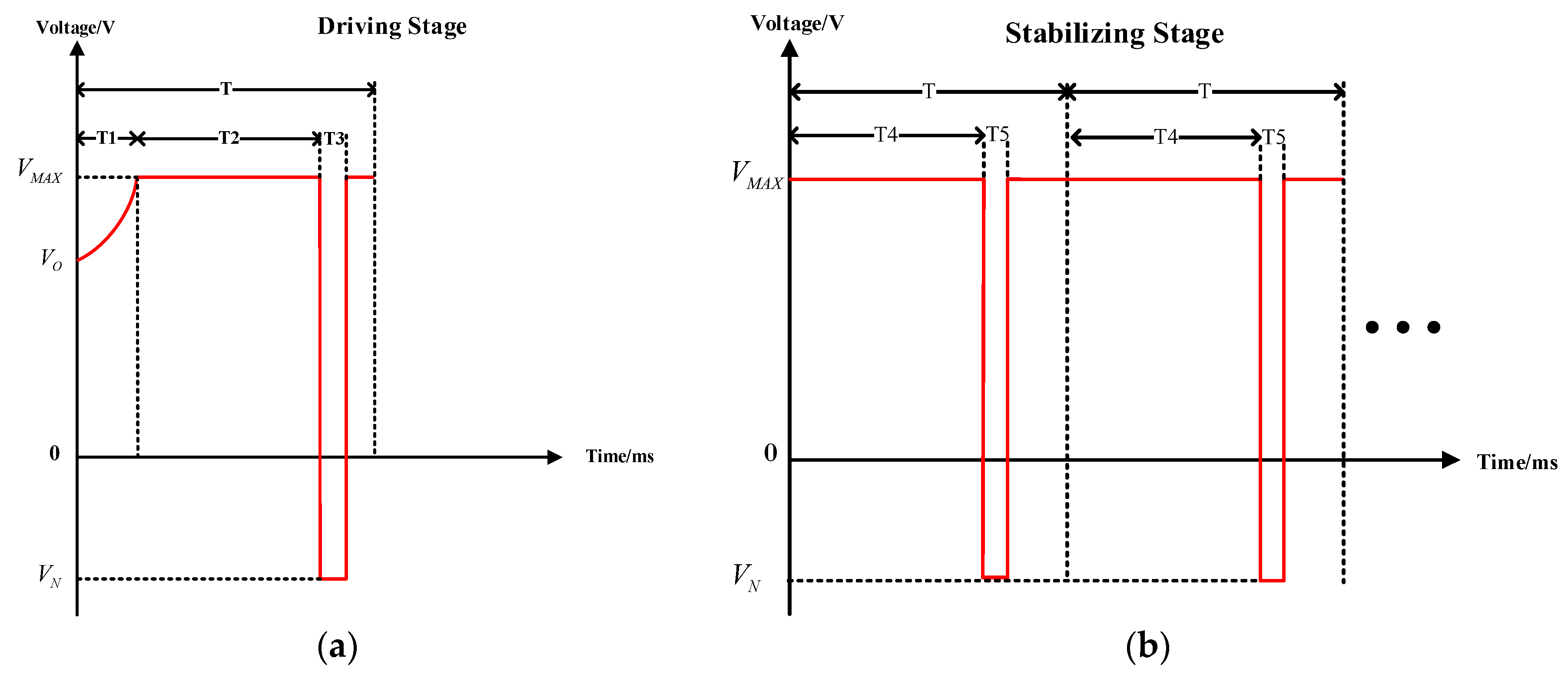Micromachines 14 01123 g006