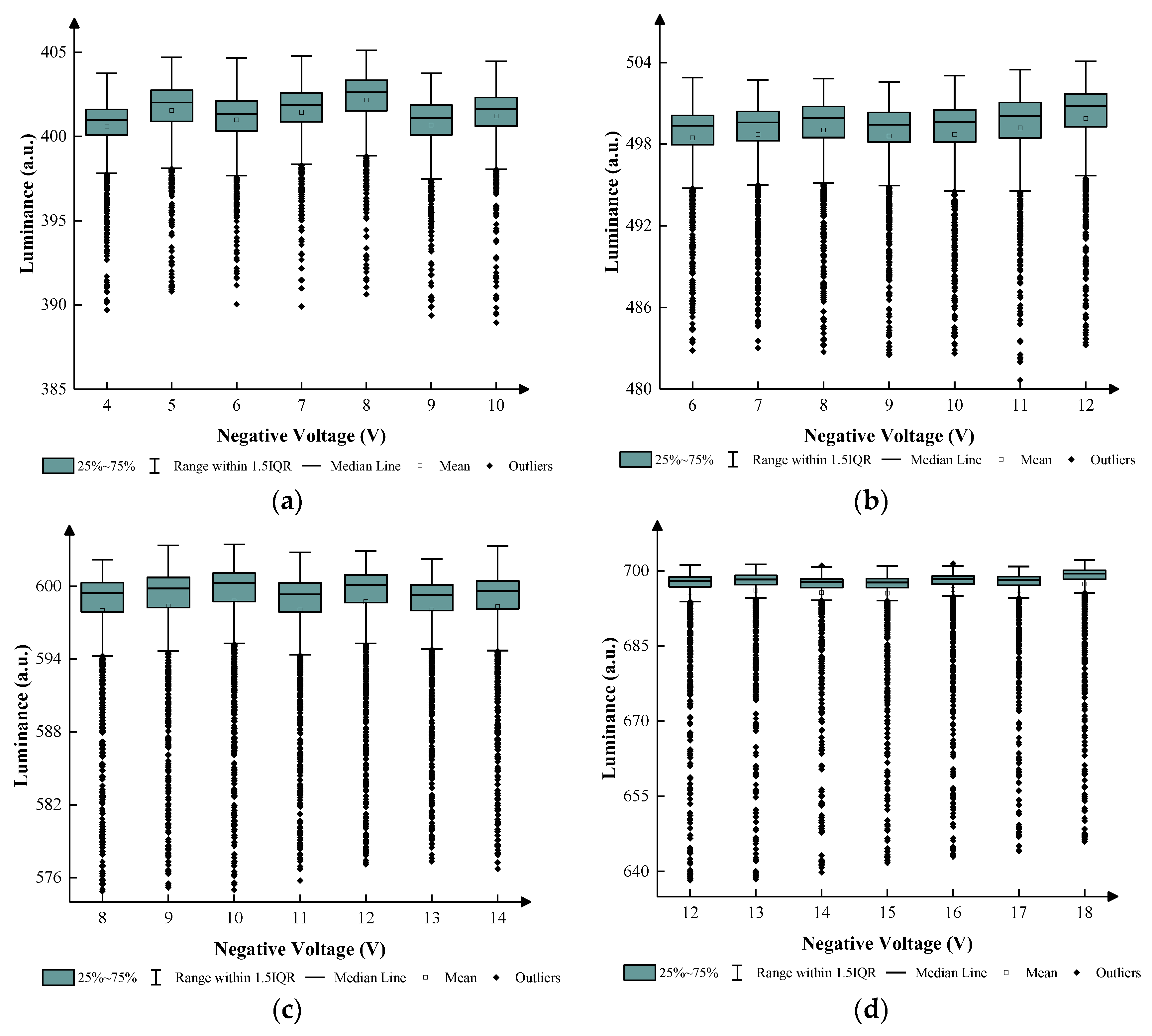Micromachines 14 01123 g008
