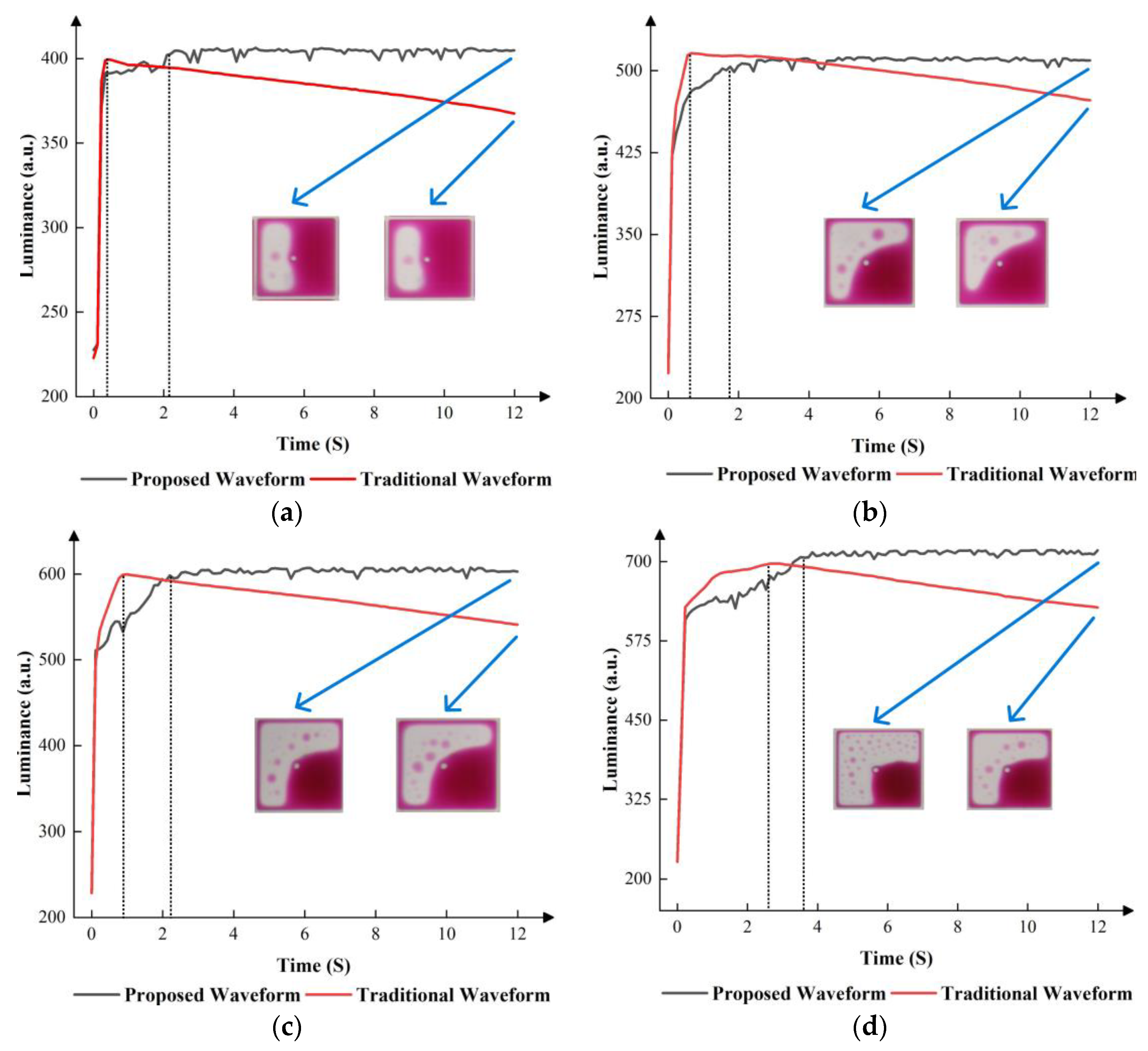 Micromachines 14 01123 g014