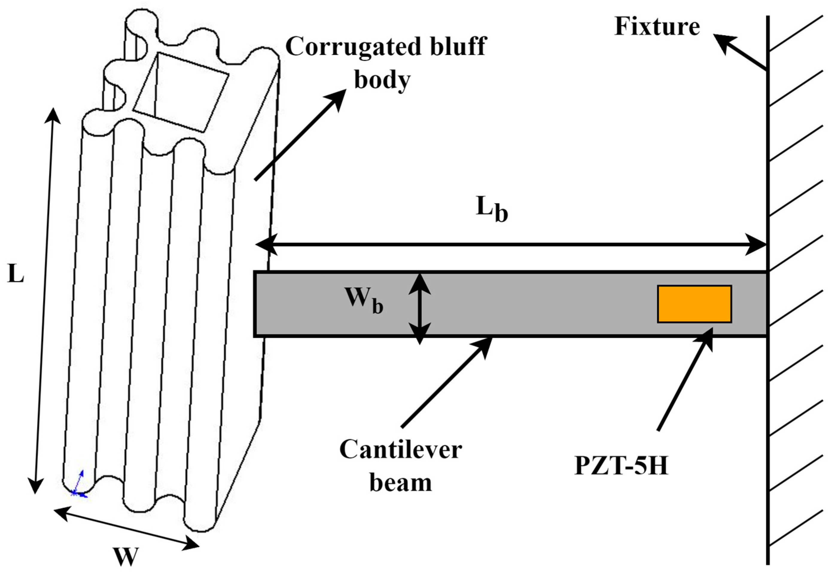 Micromachines 14 01125 g002